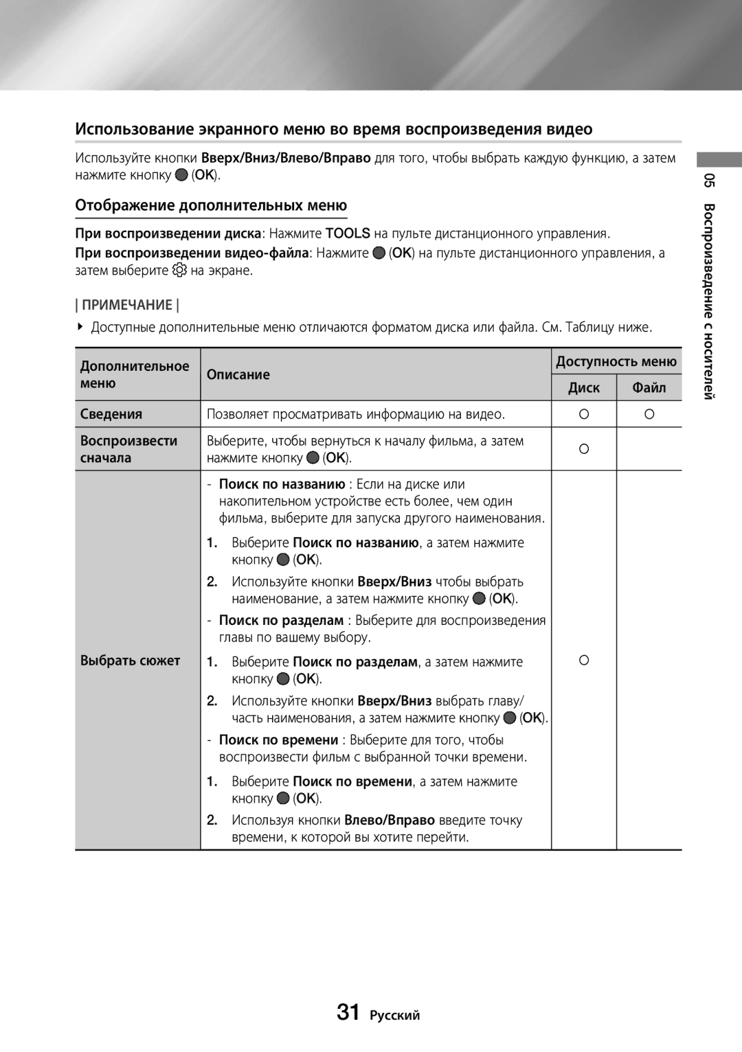 Samsung UBD-M8500/RU manual Использование экранного меню во время воспроизведения видео, Отображение дополнительных меню 