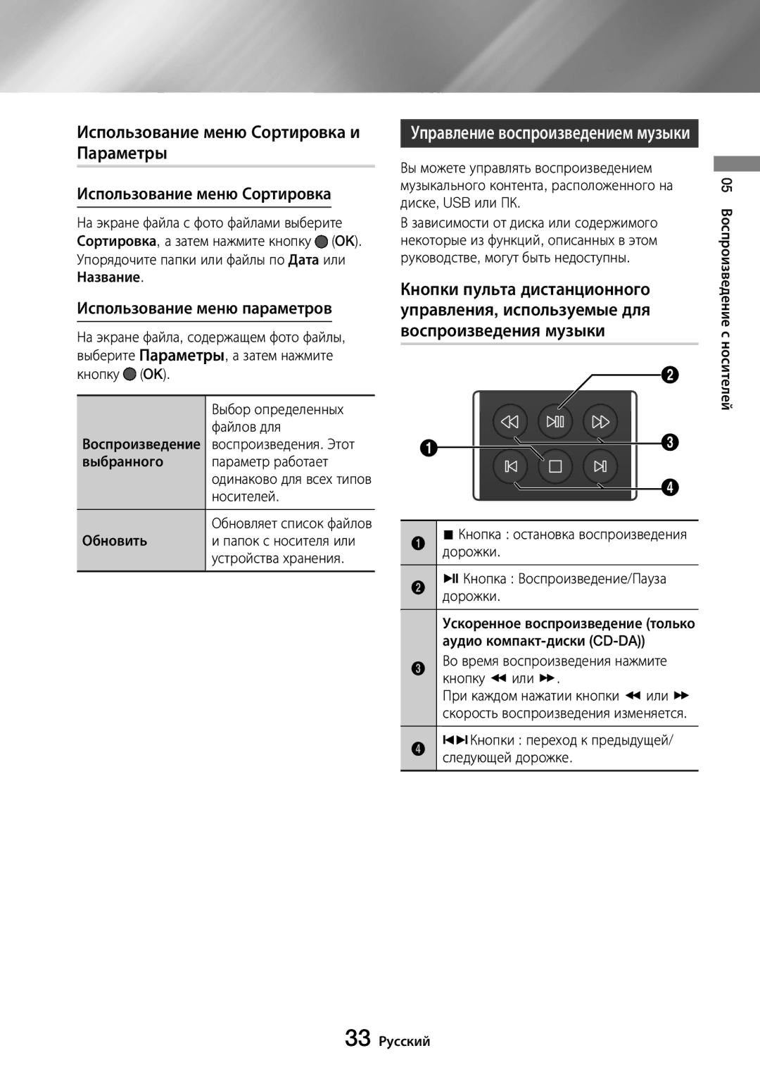 Samsung UBD-M8500/RU manual Использование меню Сортировка и Параметры, Использование меню параметров 