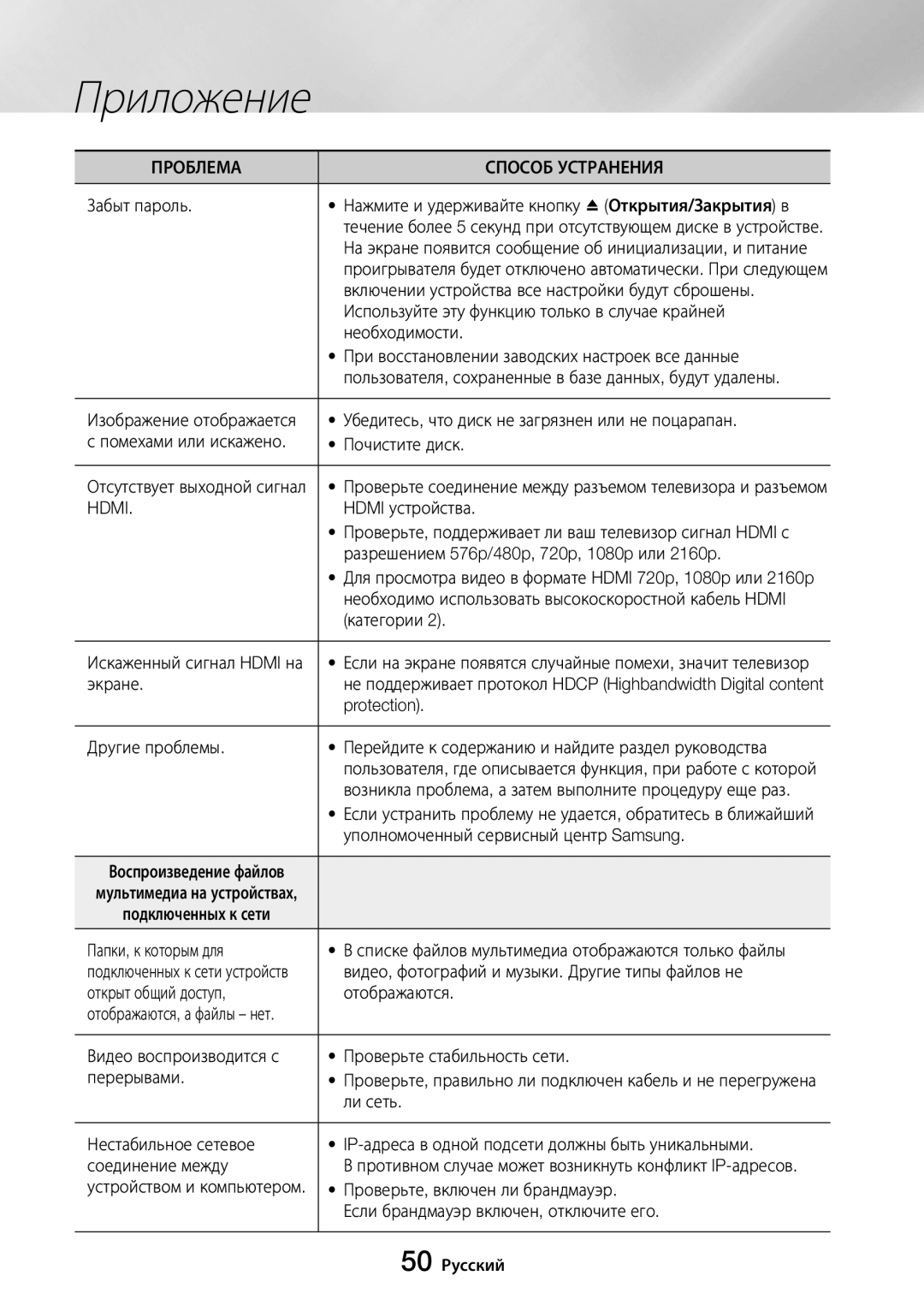 Samsung UBD-M8500/RU Забыт пароль, Используйте эту функцию только в случае крайней, Необходимости, Hdmi устройства, Экране 