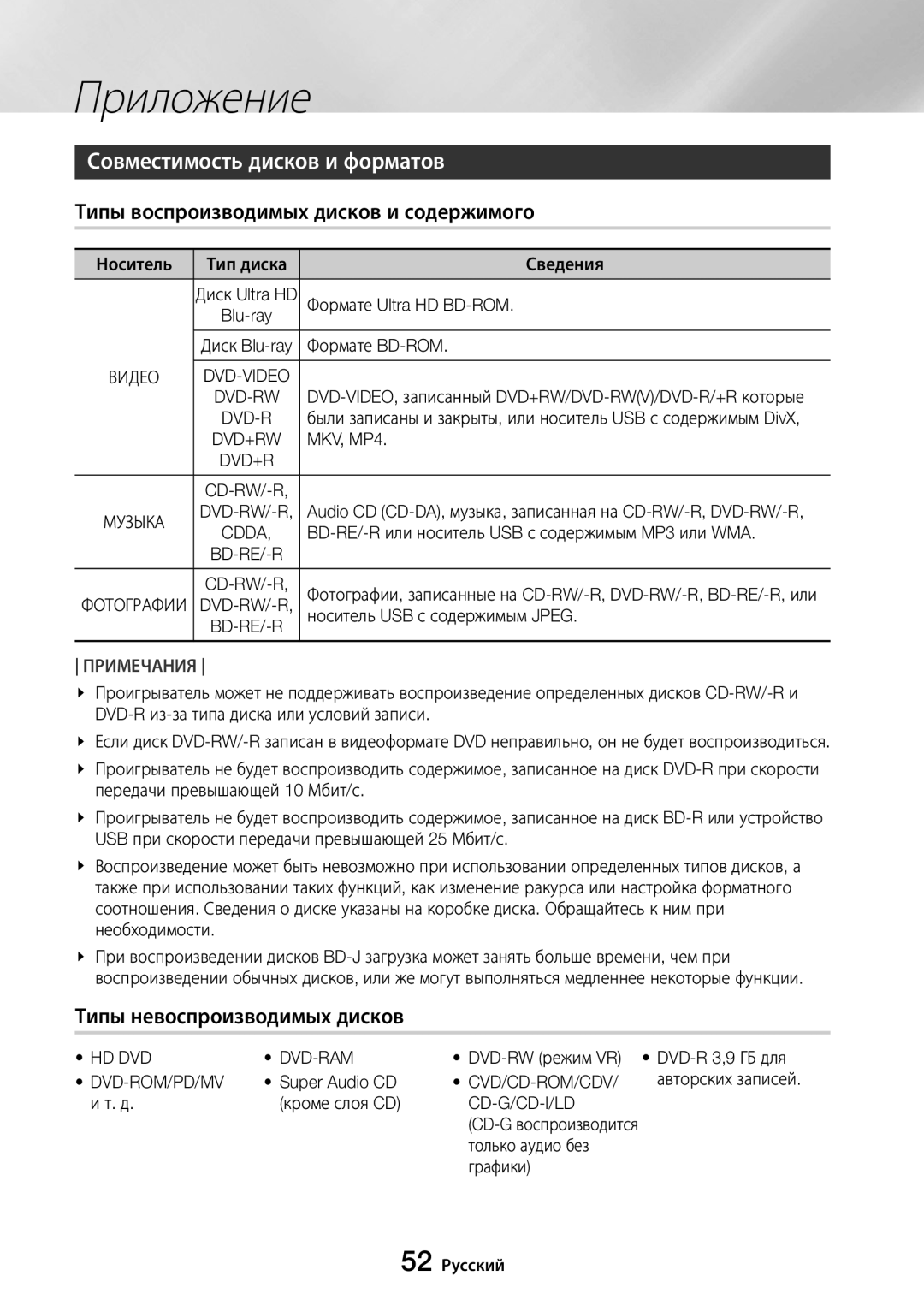 Samsung UBD-M8500/RU manual Совместимость дисков и форматов, Типы воспроизводимых дисков и содержимого 