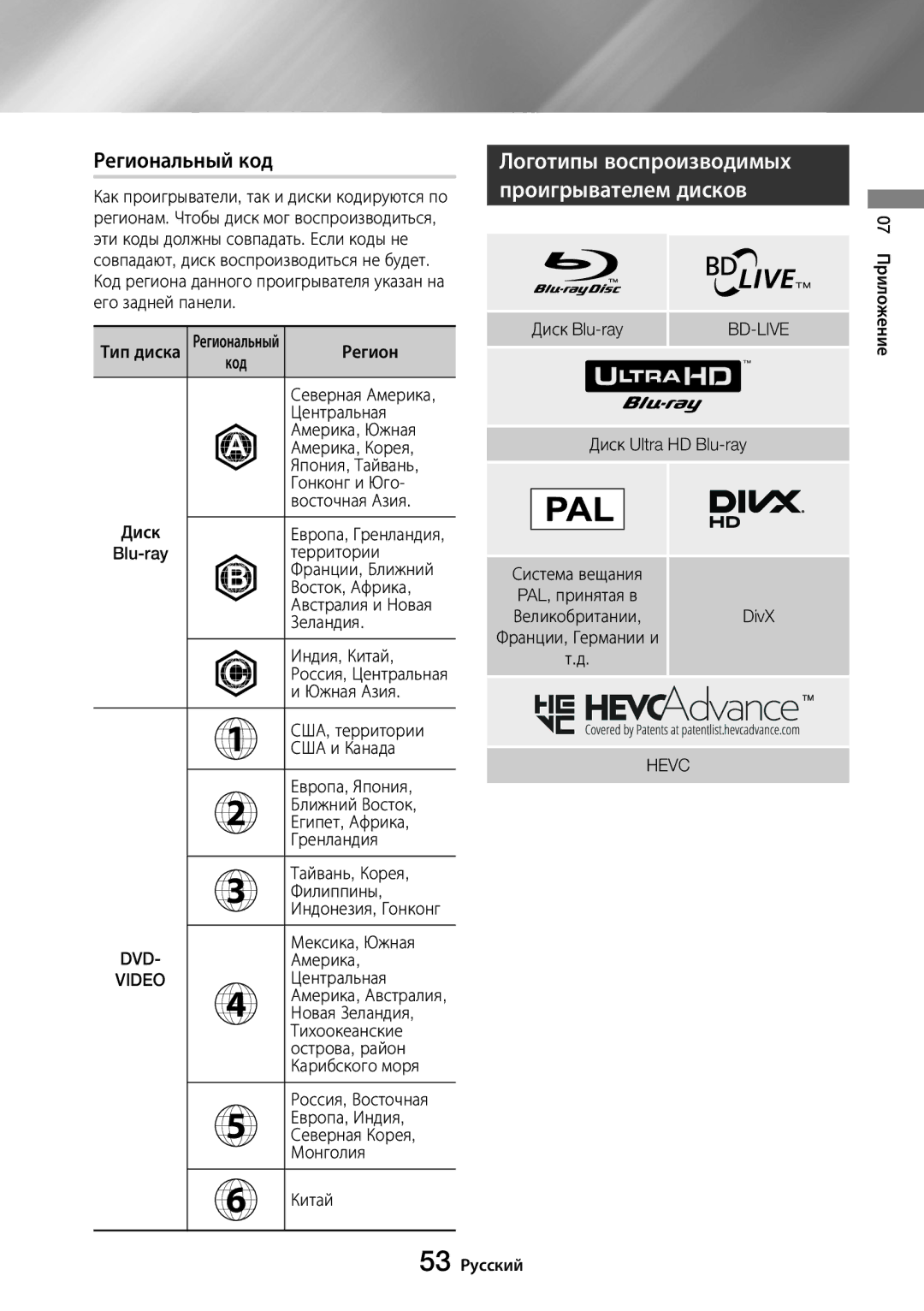 Samsung UBD-M8500/RU manual Региональный код, Логотипы воспроизводимых, Проигрывателем дисков, Hevc 