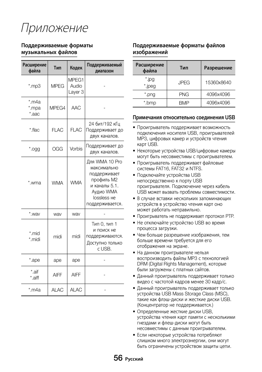 Samsung UBD-M8500/RU manual Поддерживаемые форматы файлов изображений, Примечания относительно соединения USB 