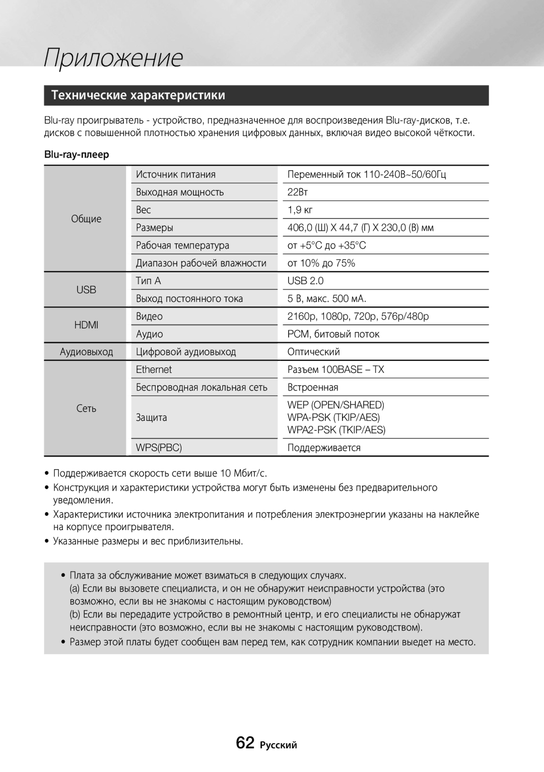 Samsung UBD-M8500/RU manual Технические характеристики, Wep Open/Shared, Wpa-Psk Tkip/Aes, WPA2-PSK TKIP/AES, Wpspbc 