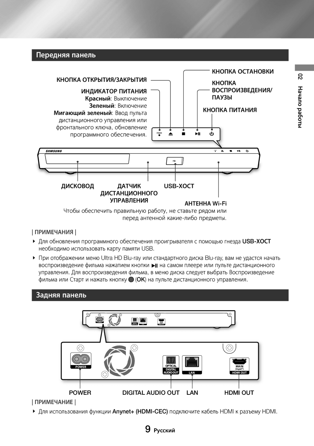 Samsung UBD-M8500/RU manual Передняя панель, Задняя панель 