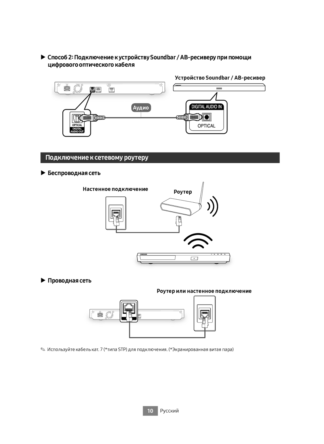 Samsung UBD-M8500/RU manual Подключение к сетевому роутеру, Беспроводная сеть, Проводная сеть, Настенное подключение 