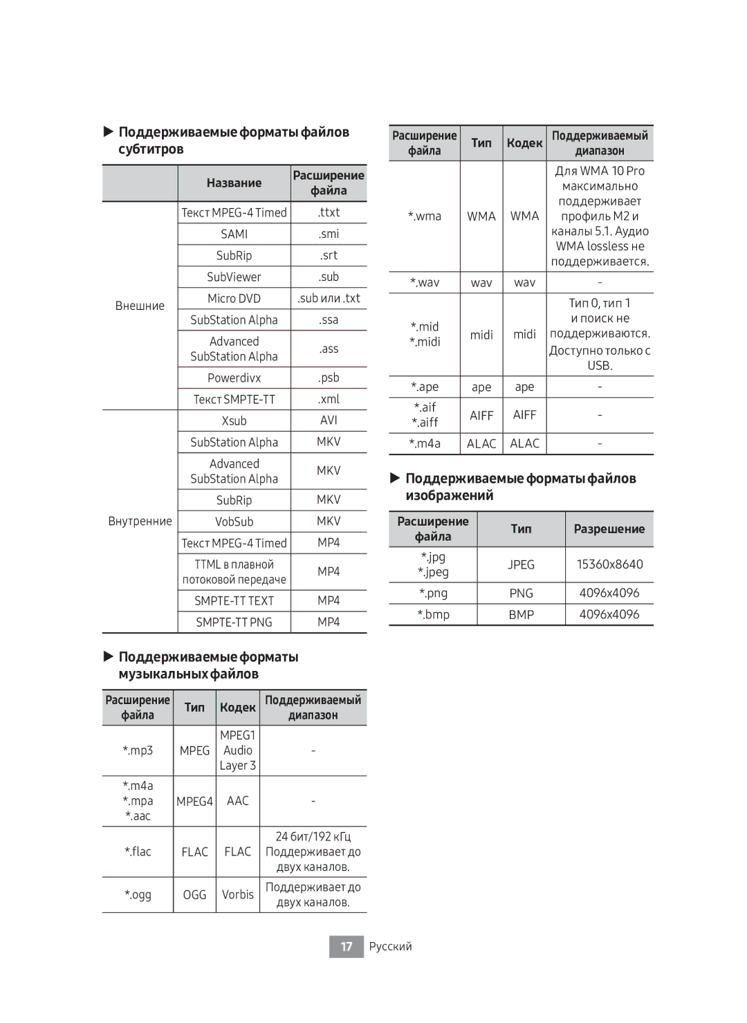 Samsung UBD-M8500/RU manual Поддерживаемые форматы файлов субтитров, Поддерживаемые форматы файлов изображений 