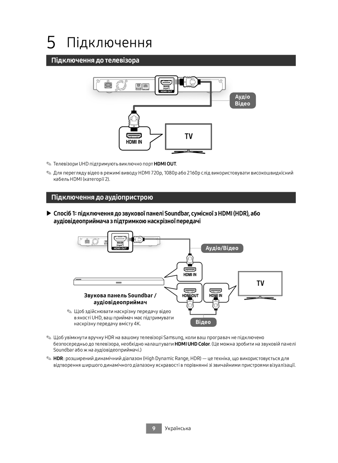 Samsung UBD-M8500/RU manual Підключення до телевізора, Підключення до аудіопристрою 