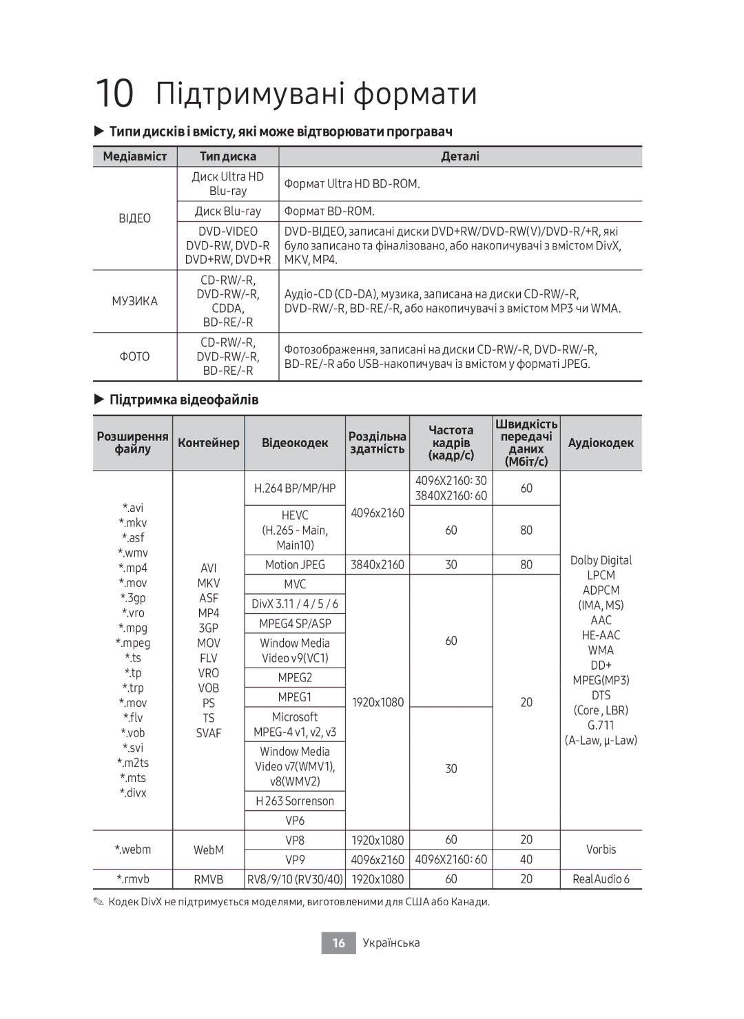 Samsung UBD-M8500/RU 10 Підтримувані формати, Типи дисків і вмісту, які може відтворювати програвач, Підтримка відеофайлів 