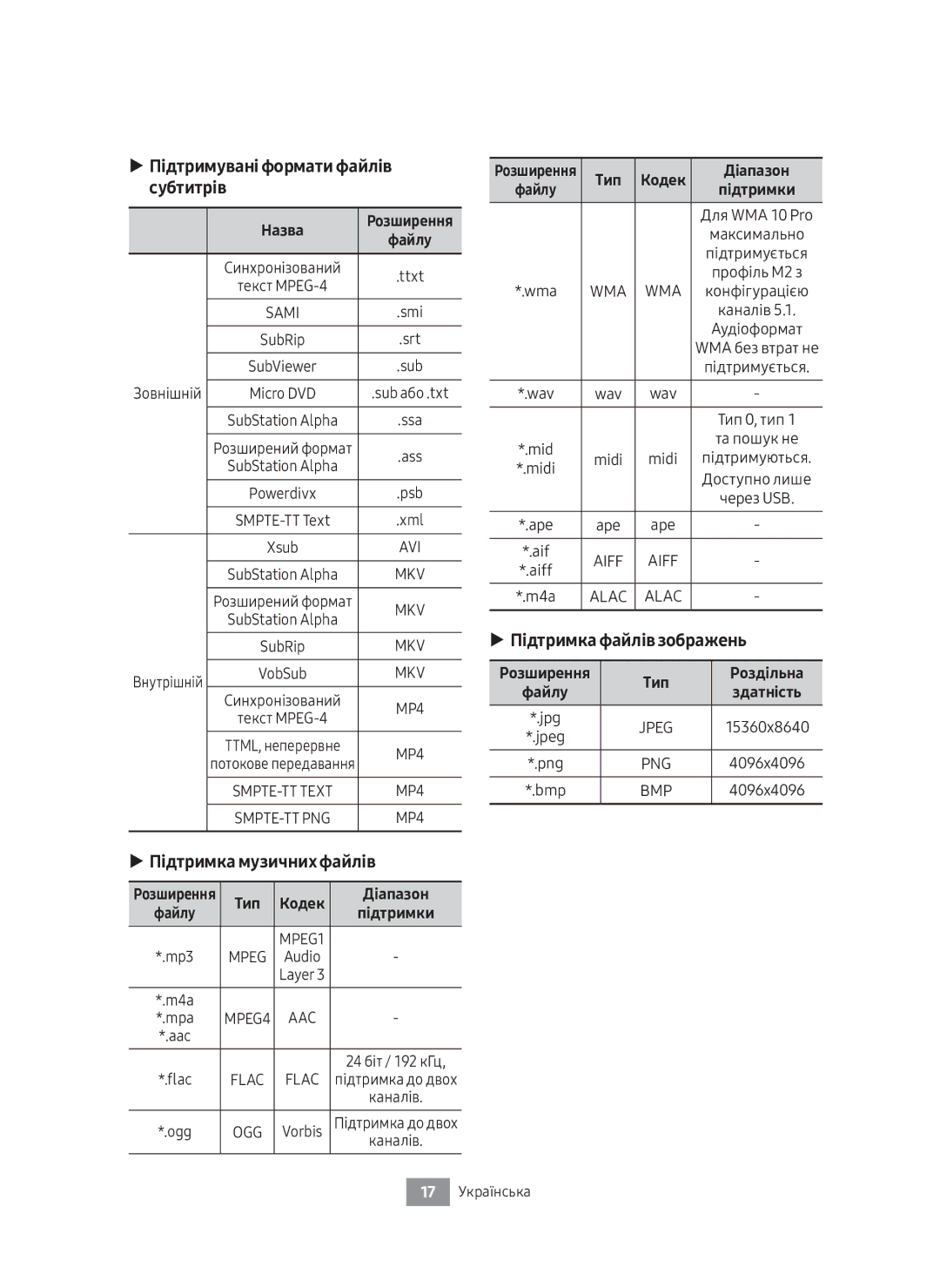 Samsung UBD-M8500/RU manual Підтримувані формати файлів субтитрів, Підтримка музичних файлів, Підтримка файлів зображень 