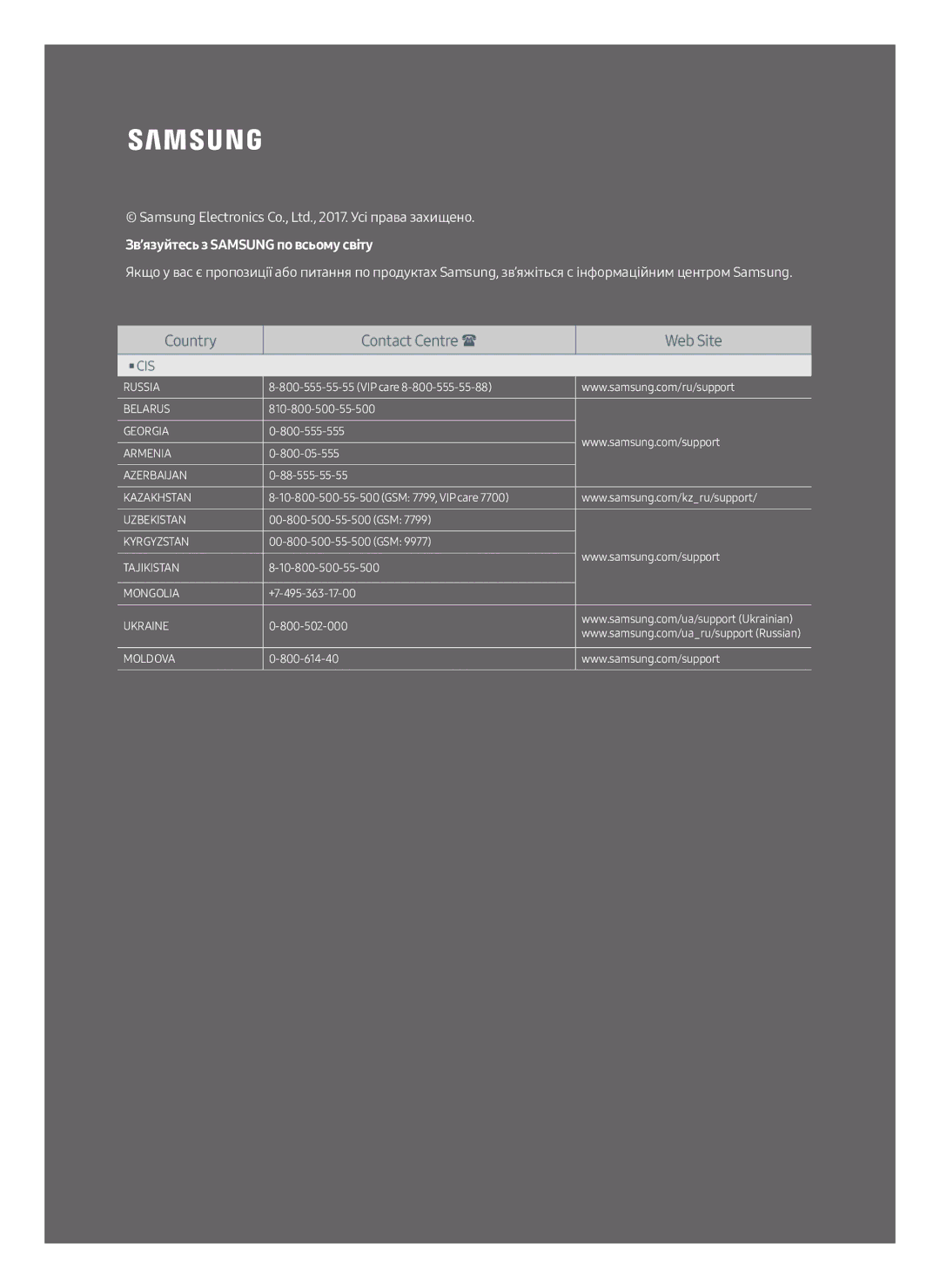 Samsung UBD-M8500/RU manual Зв’язуйтесь з Samsung по всьому світу 