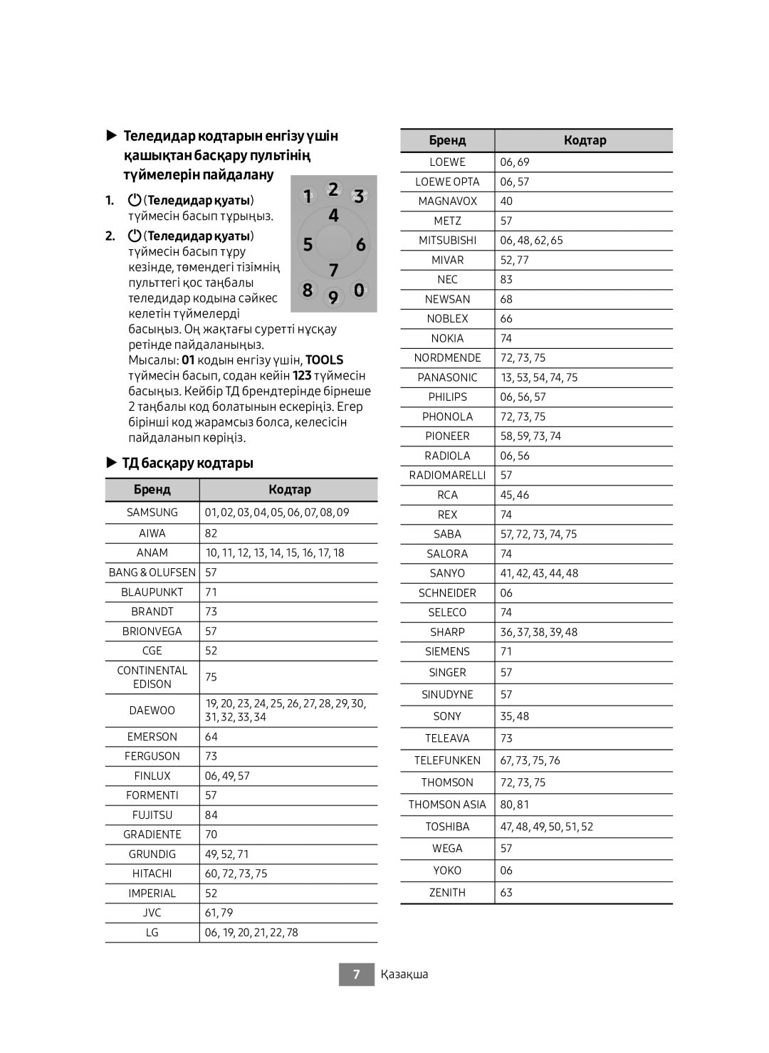 Samsung UBD-M8500/RU manual ТД басқару кодтары, Теледидар қуаты, Теледидар кодына сәйкес, Бренд Кодтар 