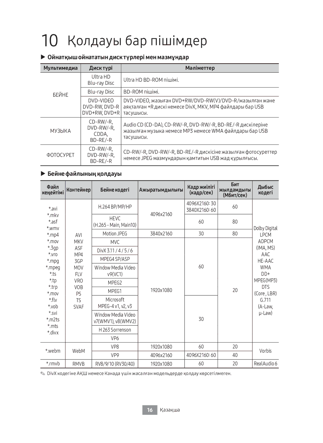 Samsung UBD-M8500/RU manual 10 Қолдауы бар пішімдер, Ойнатқыш ойнататын диск түрлері мен мазмұндар, Бейне файлының қолдауы 