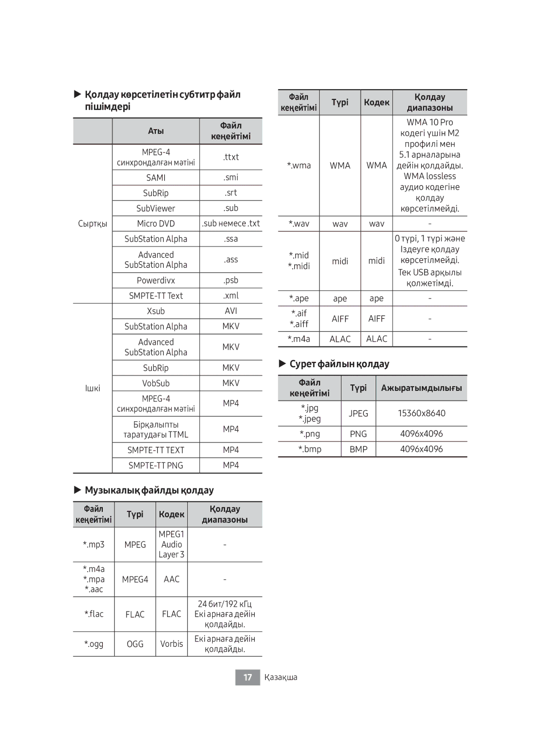 Samsung UBD-M8500/RU manual Қолдау көрсетілетін субтитр файл пішімдері, Музыкалық файлды қолдау, Сурет файлын қолдау 