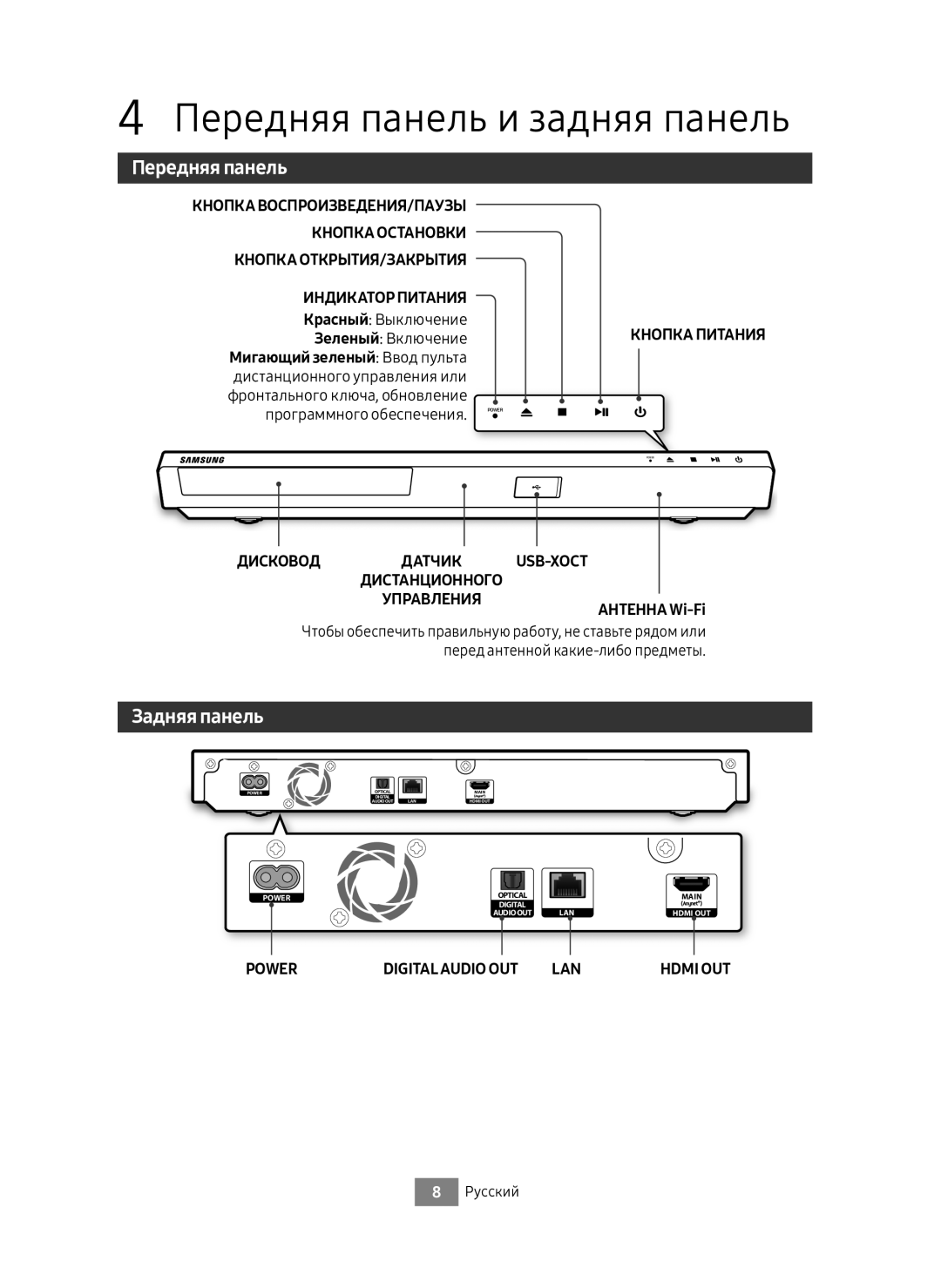 Samsung UBD-M8500/RU Передняя панель и задняя панель, Задняя панель, Красный Выключение, Программного обеспечения. Power 