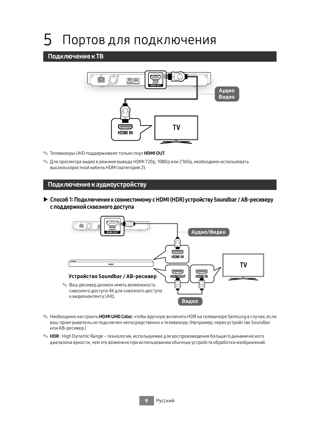 Samsung UBD-M8500/RU manual Портов для подключения, Подключение к ТВ, Подключение к аудиоустройству 