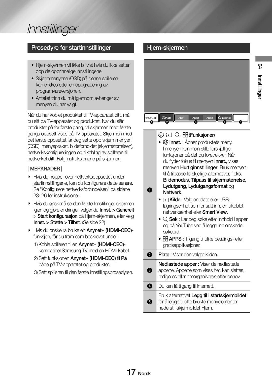 Samsung UBD-M8500/XE manual Innstillinger, Prosedyre for startinnstillinger, Hjem-skjermen 