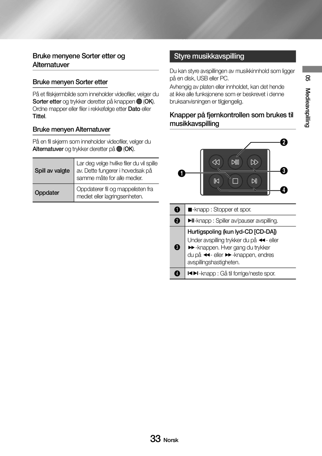 Samsung UBD-M8500/XE manual Bruke menyene Sorter etter og Alternatuver, Styre musikkavspilling, Bruke menyen Sorter etter 