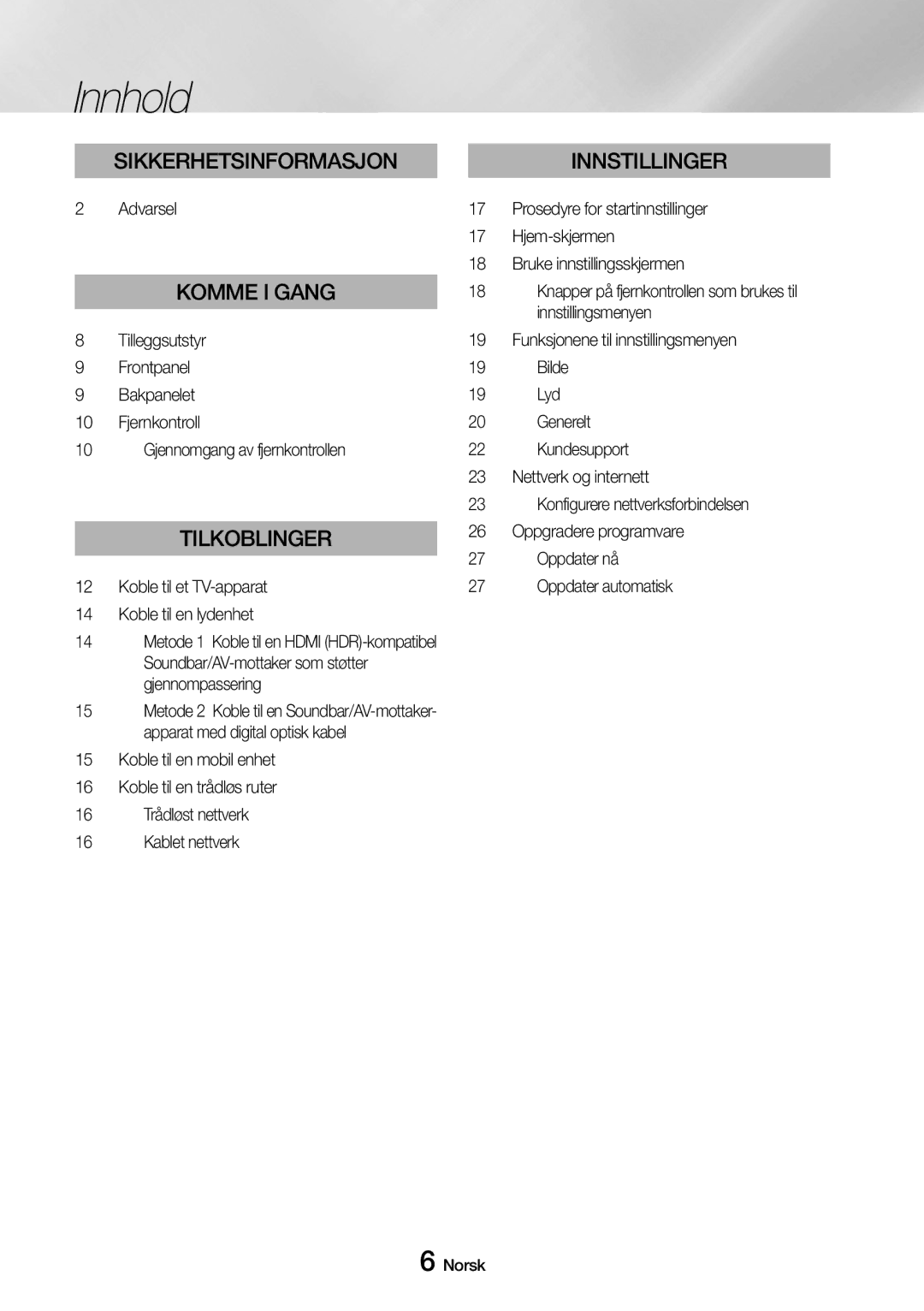 Samsung UBD-M8500/XE manual Innhold, Tilleggsutstyr Frontpanel Bakpanelet Fjernkontroll 