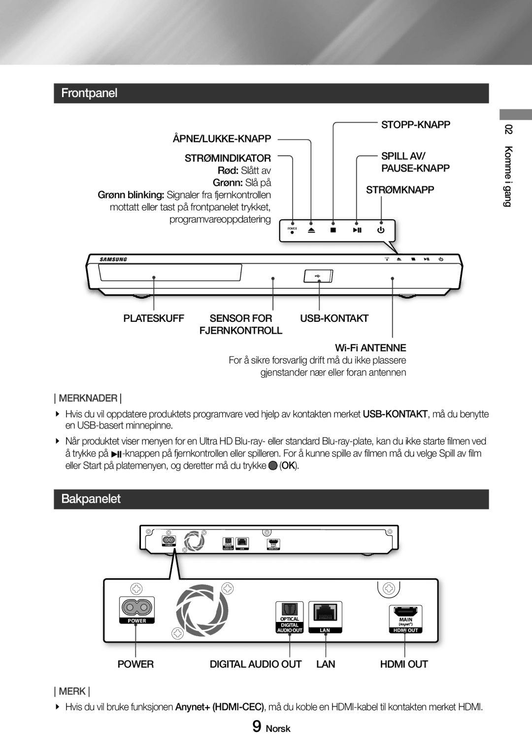 Samsung UBD-M8500/XE manual Frontpanel, Bakpanelet 