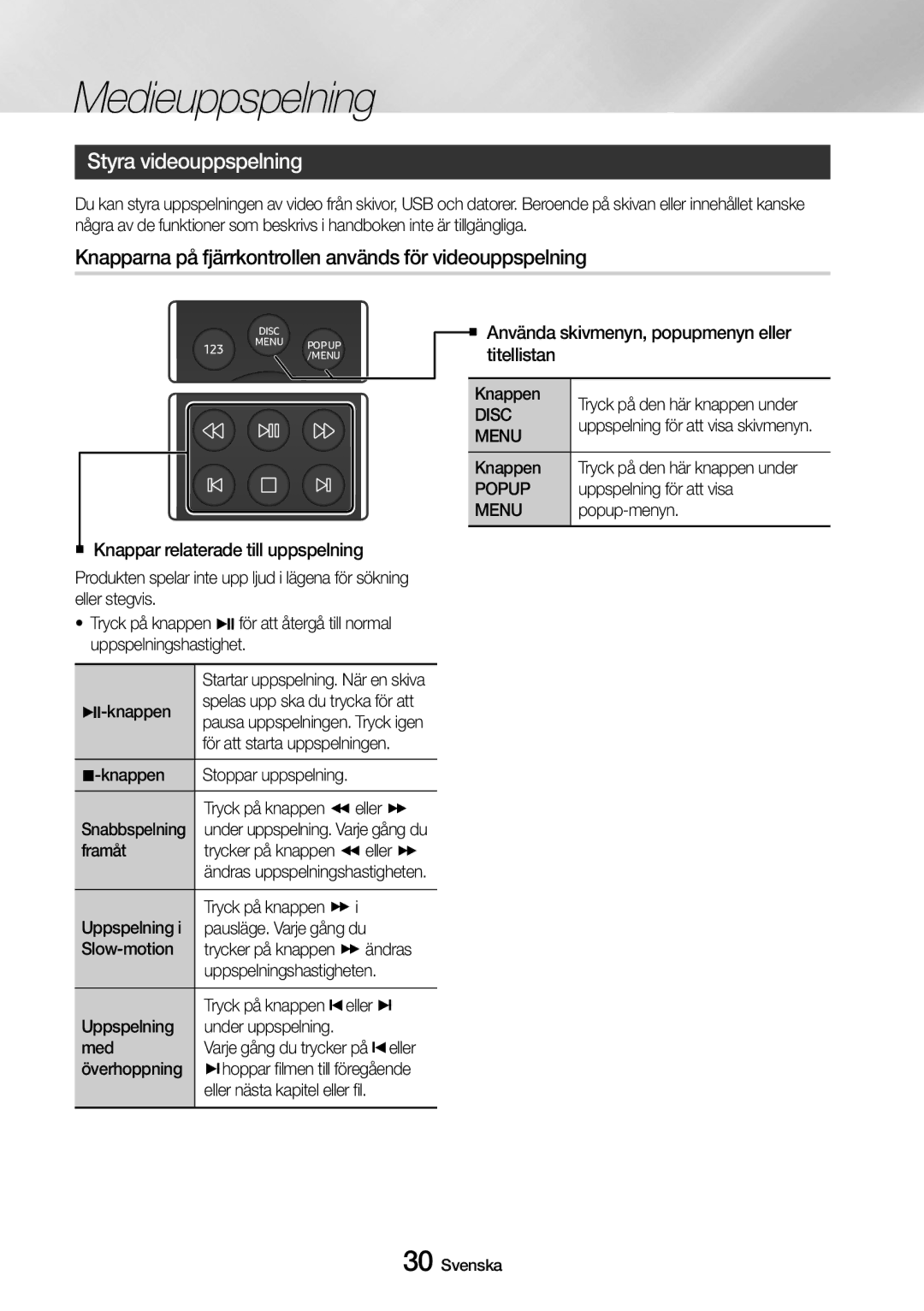 Samsung UBD-M8500/XE Styra videouppspelning, Knapparna på fjärrkontrollen används för videouppspelning, Disc, Menu, Popup 
