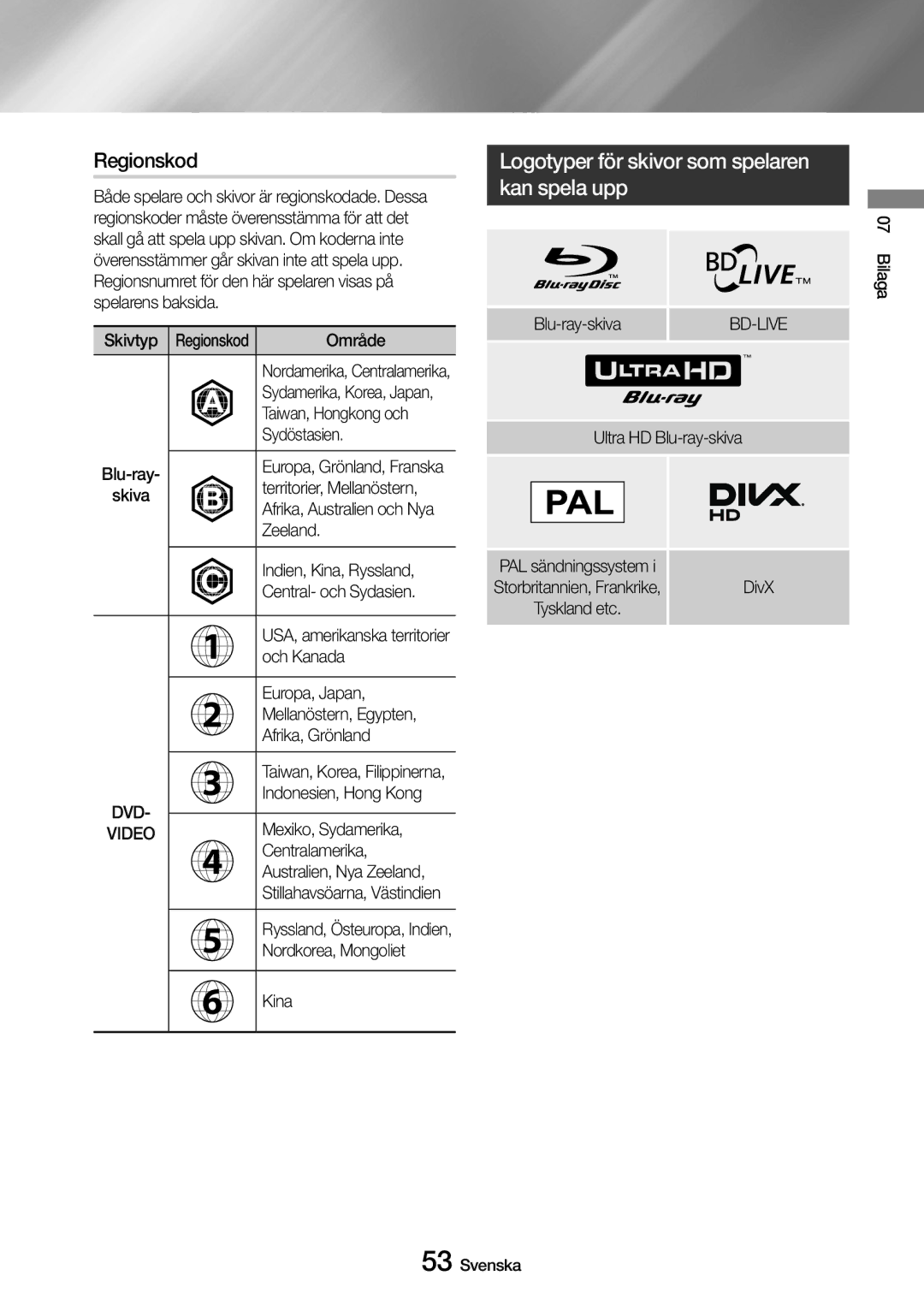 Samsung UBD-M8500/XE manual Regionskod, Logotyper för skivor som spelaren kan spela upp, DVD Video 