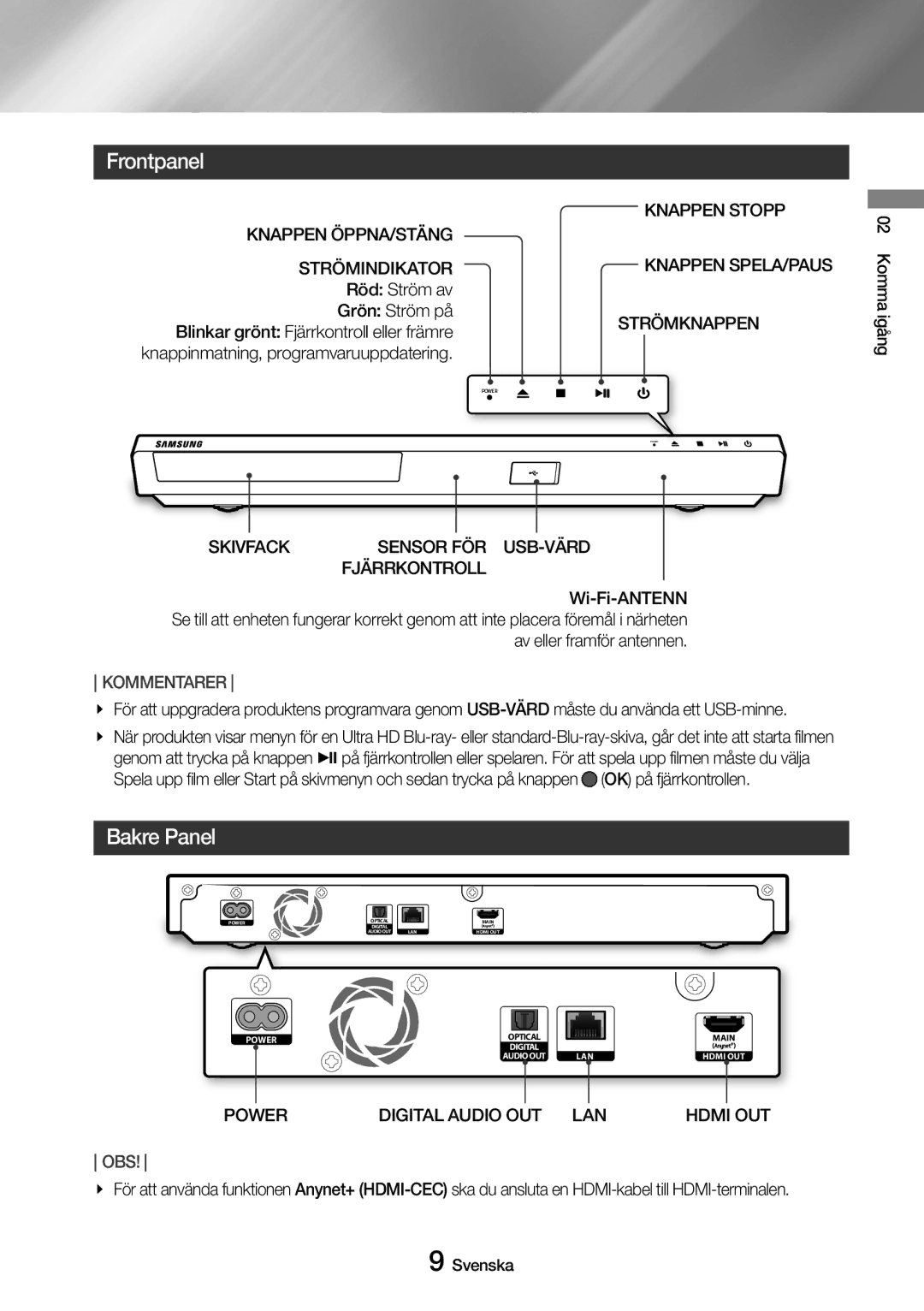 Samsung UBD-M8500/XE manual Frontpanel, Bakre Panel 