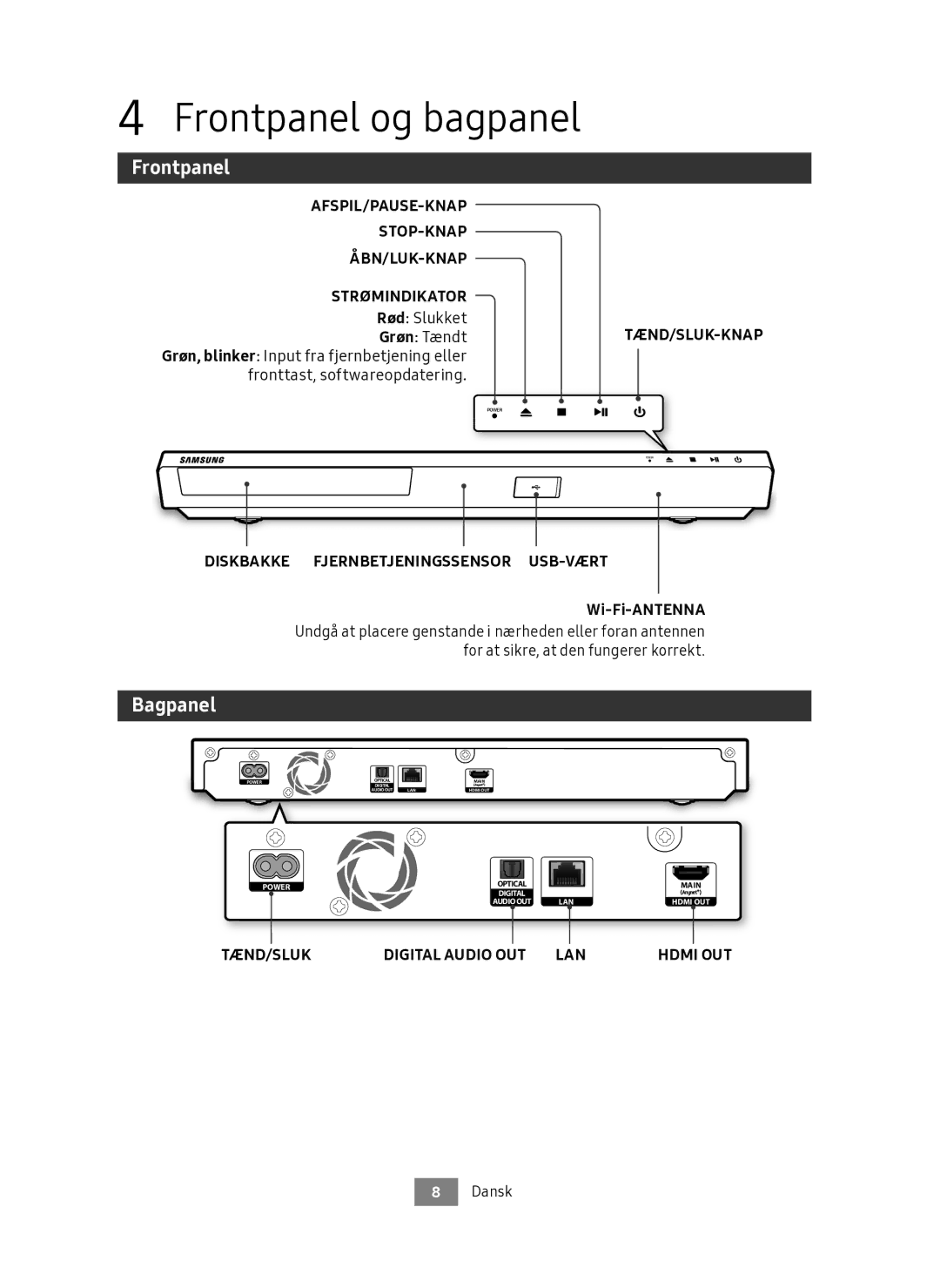 Samsung UBD-M8500/XE manual Frontpanel og bagpanel, Bagpanel, Wi-Fi-ANTENNA 