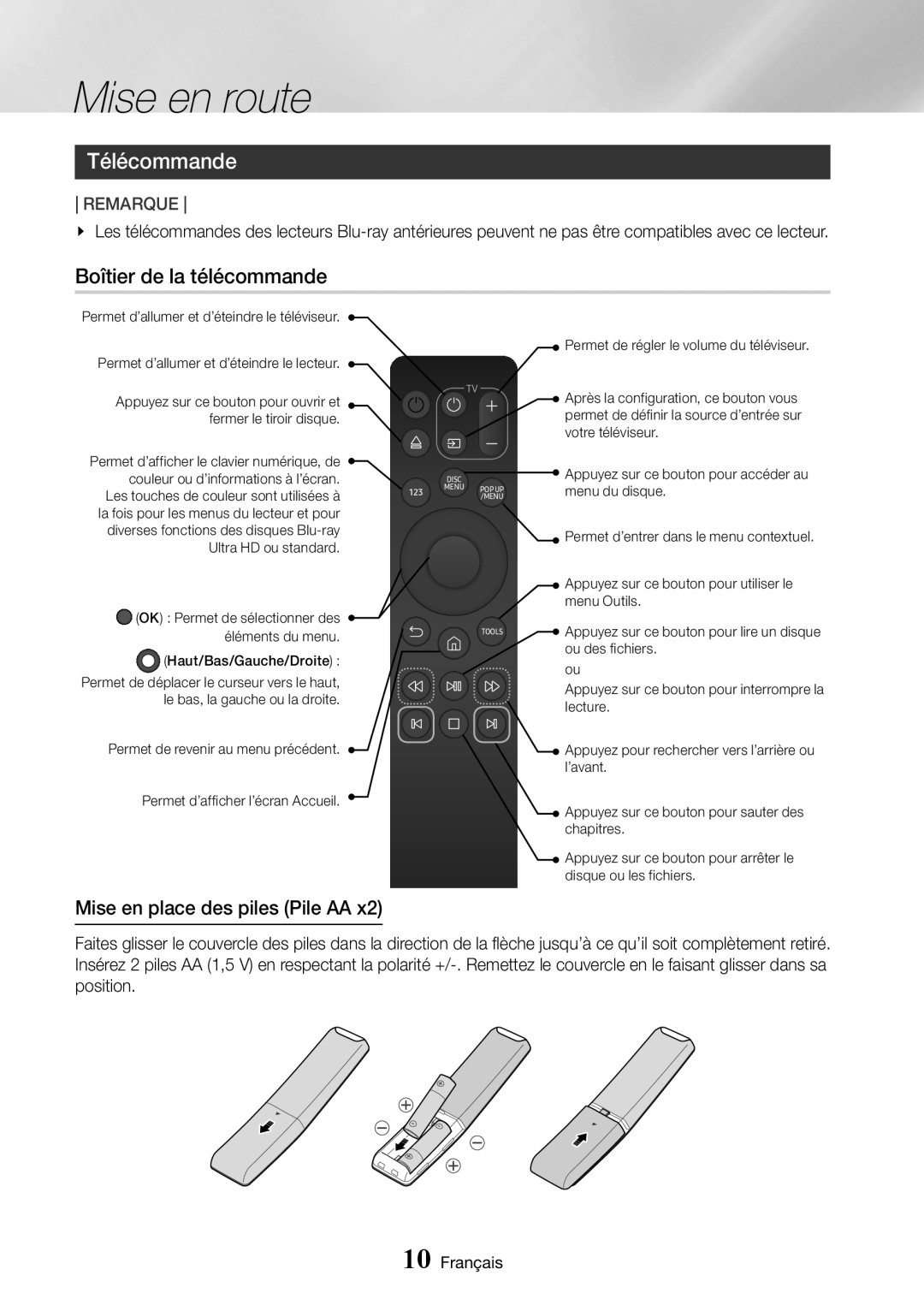 Samsung UBD-M8500/ZF manual Télécommande, Boîtier de la télécommande, Mise en place des piles Pile AA 