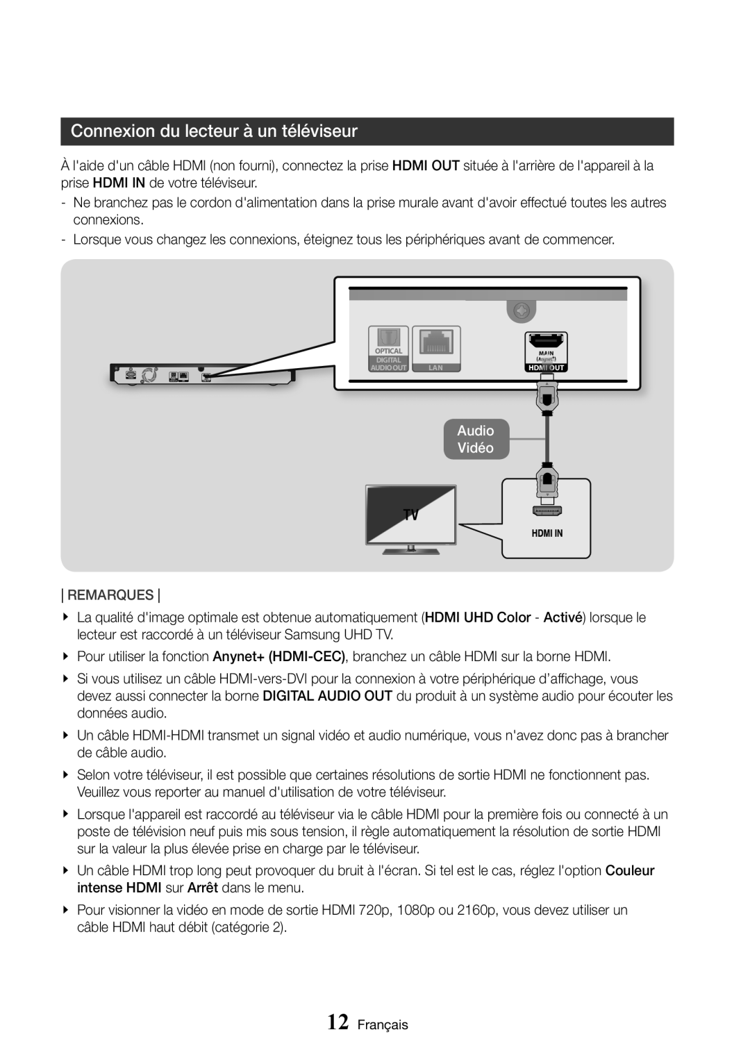 Samsung UBD-M8500/ZF manual Branchements, Connexion du lecteur à un téléviseur 