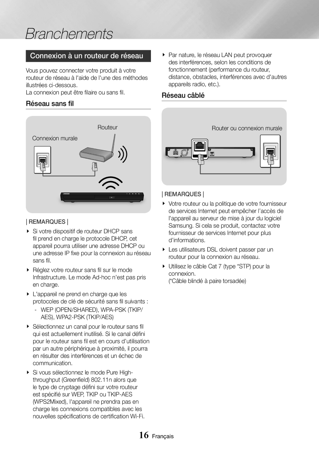 Samsung UBD-M8500/ZF manual Connexion à un routeur de réseau, Réseau sans fil, Réseau câblé, Router ou connexion murale 