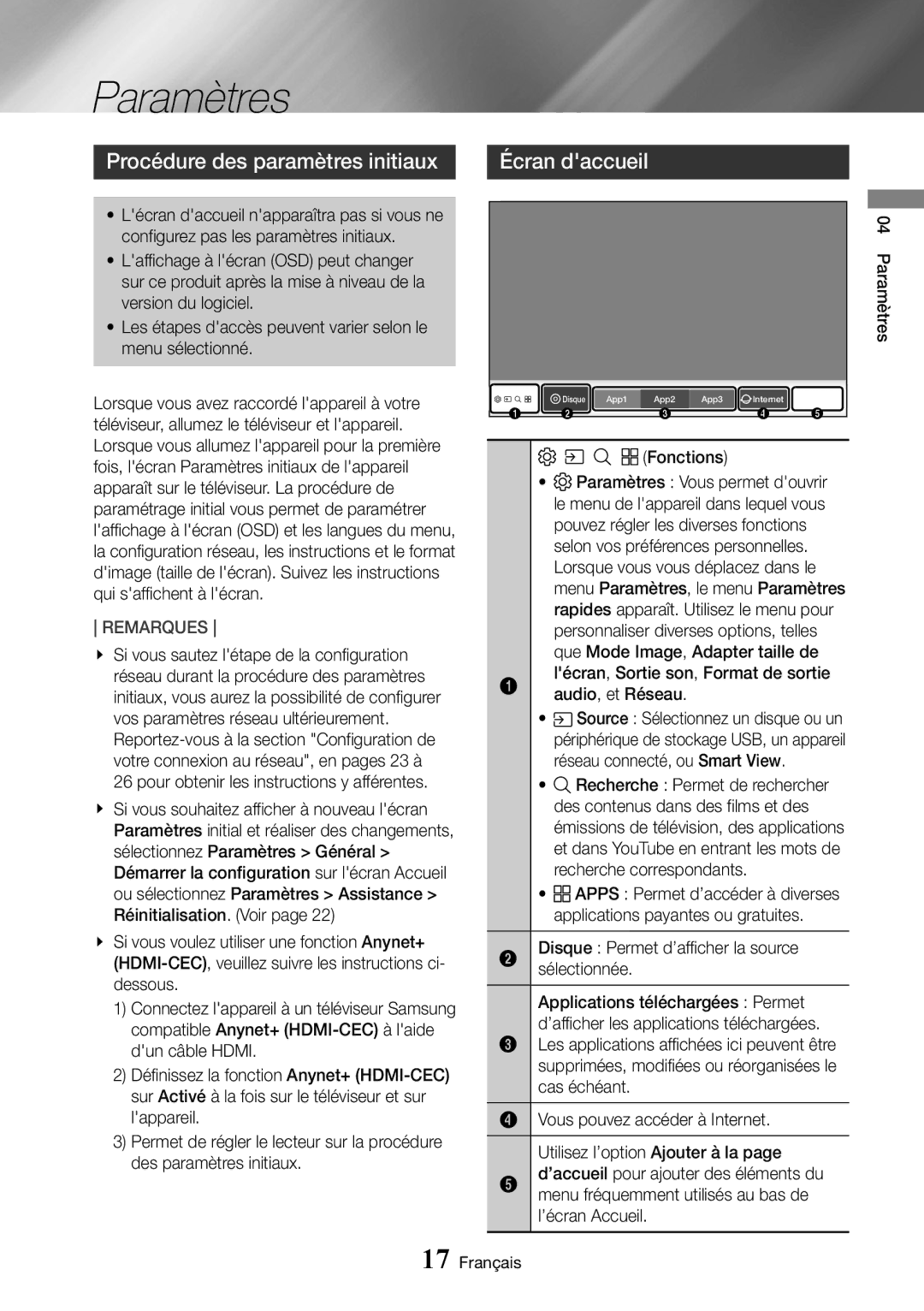 Samsung UBD-M8500/ZF manual Paramètres, Procédure des paramètres initiaux, Écran daccueil 