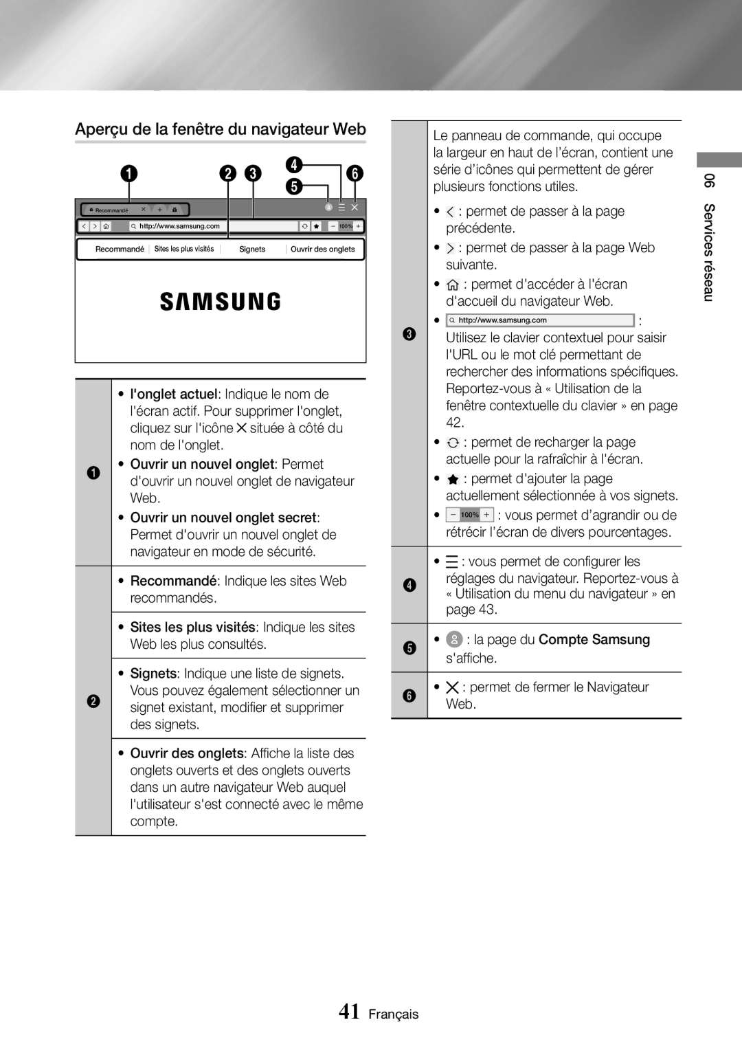 Samsung UBD-M8500/ZF manual Aperçu de la fenêtre du navigateur Web 