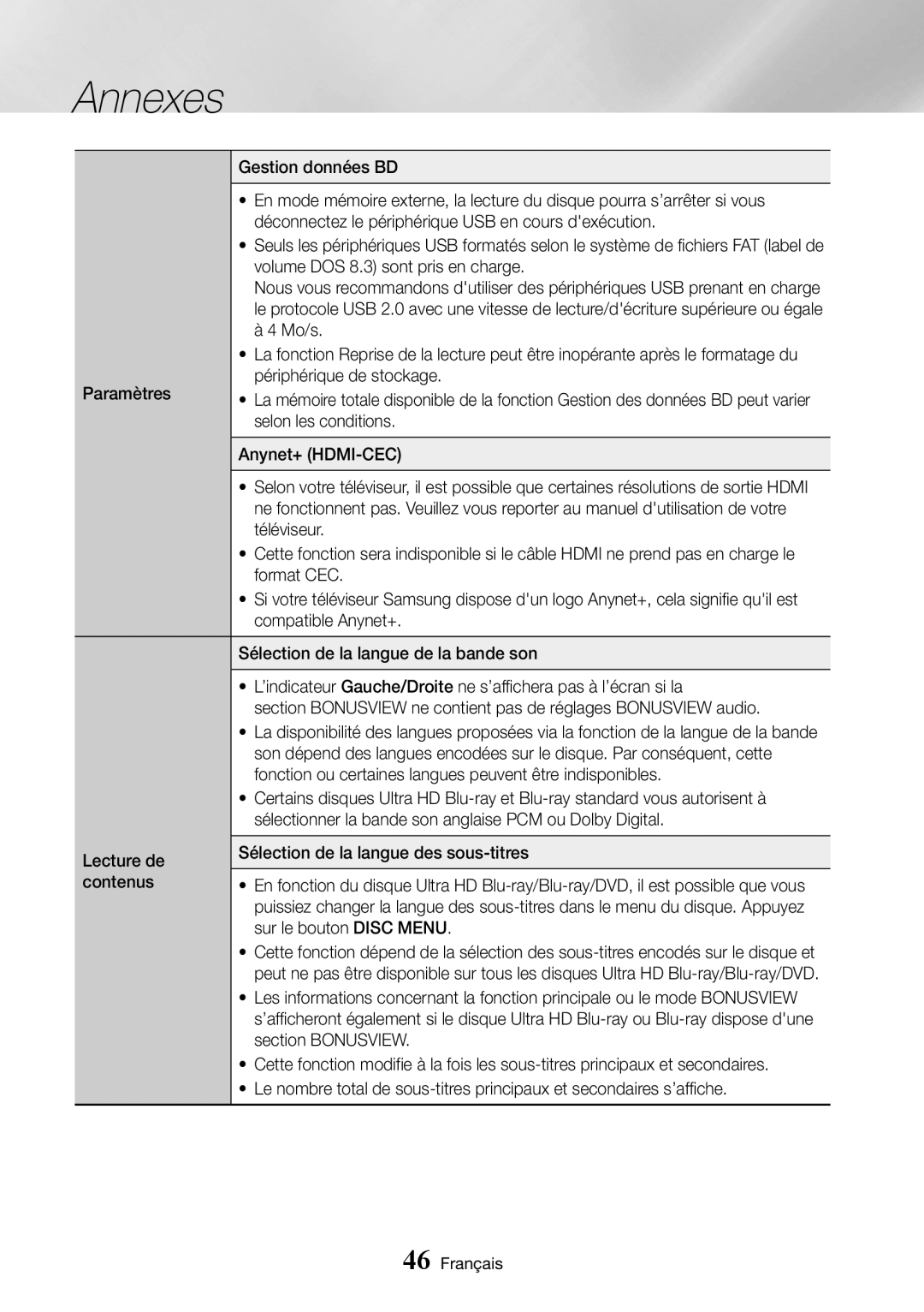 Samsung UBD-M8500/ZF Gestion données BD, Déconnectez le périphérique USB en cours dexécution, Mo/s, Selon les conditions 