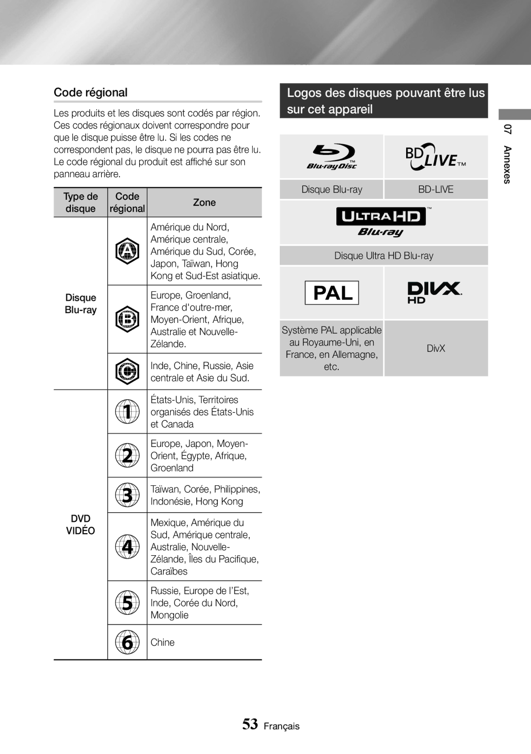 Samsung UBD-M8500/ZF manual Code régional, Logos des disques pouvant être lus sur cet appareil, Dvd 