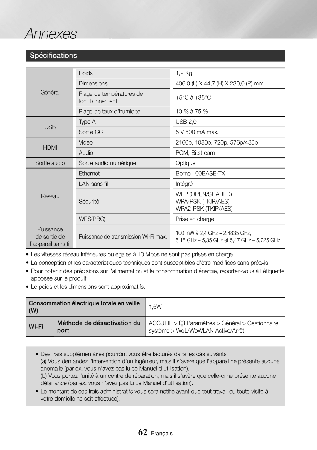 Samsung UBD-M8500/ZF manual Spécifications, Wep Open/Shared, Wpa-Psk Tkip/Aes, WPA2-PSK TKIP/AES, Wpspbc 