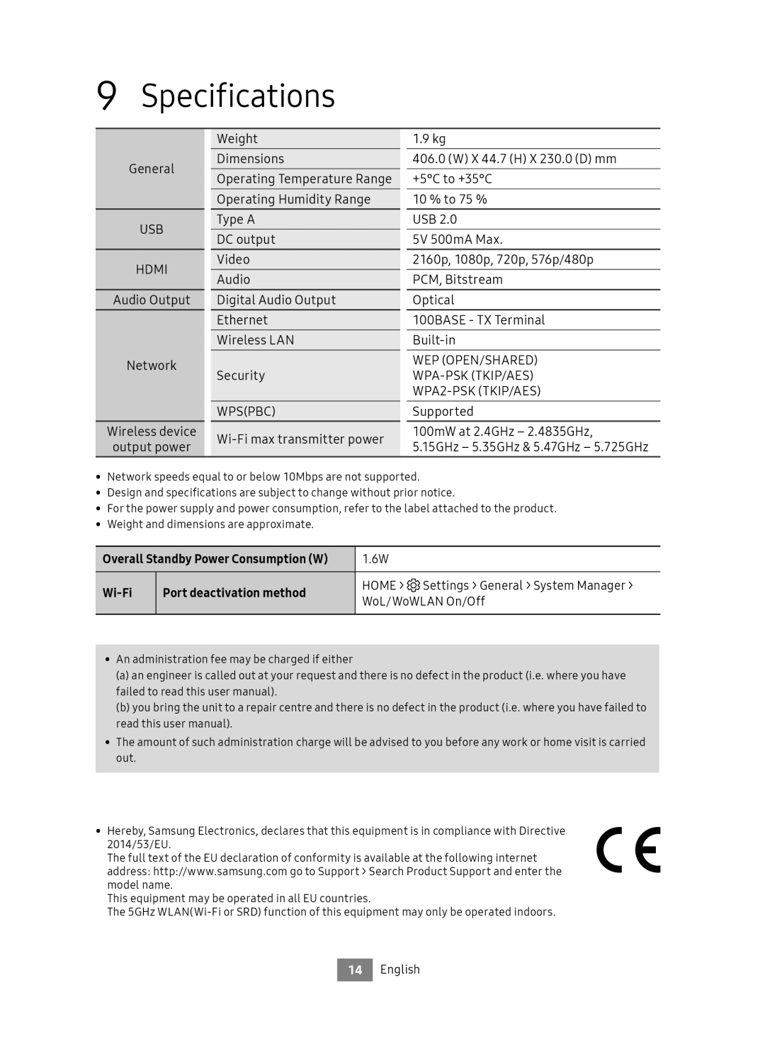 Samsung UBD-M8500/ZF manual Specifications, Wi-Fi Port deactivation method, Home Settings General System Manager 