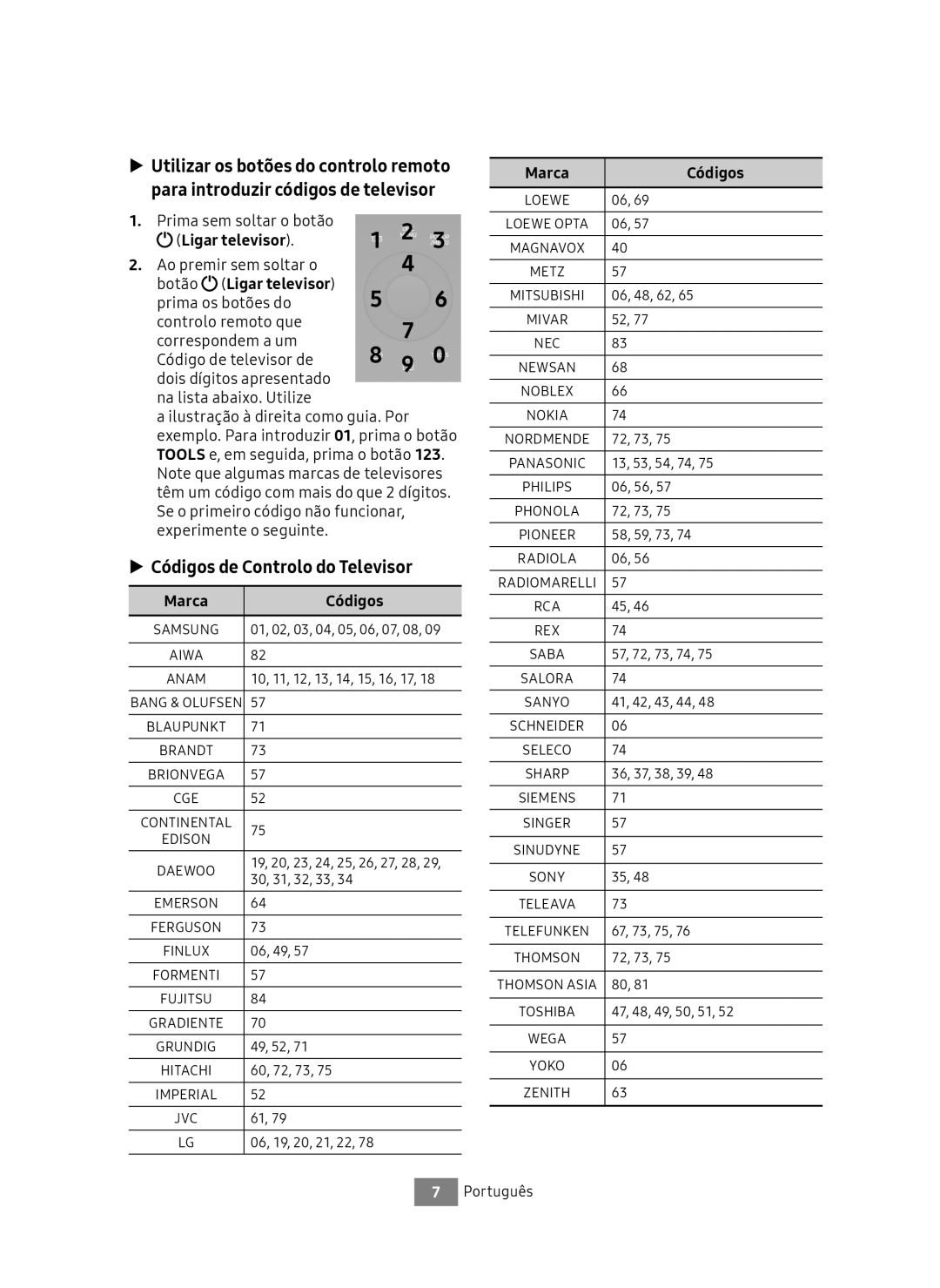 Samsung UBD-M8500/ZF manual Códigos de Controlo do Televisor, Botão Ligar televisor, Marca Códigos 