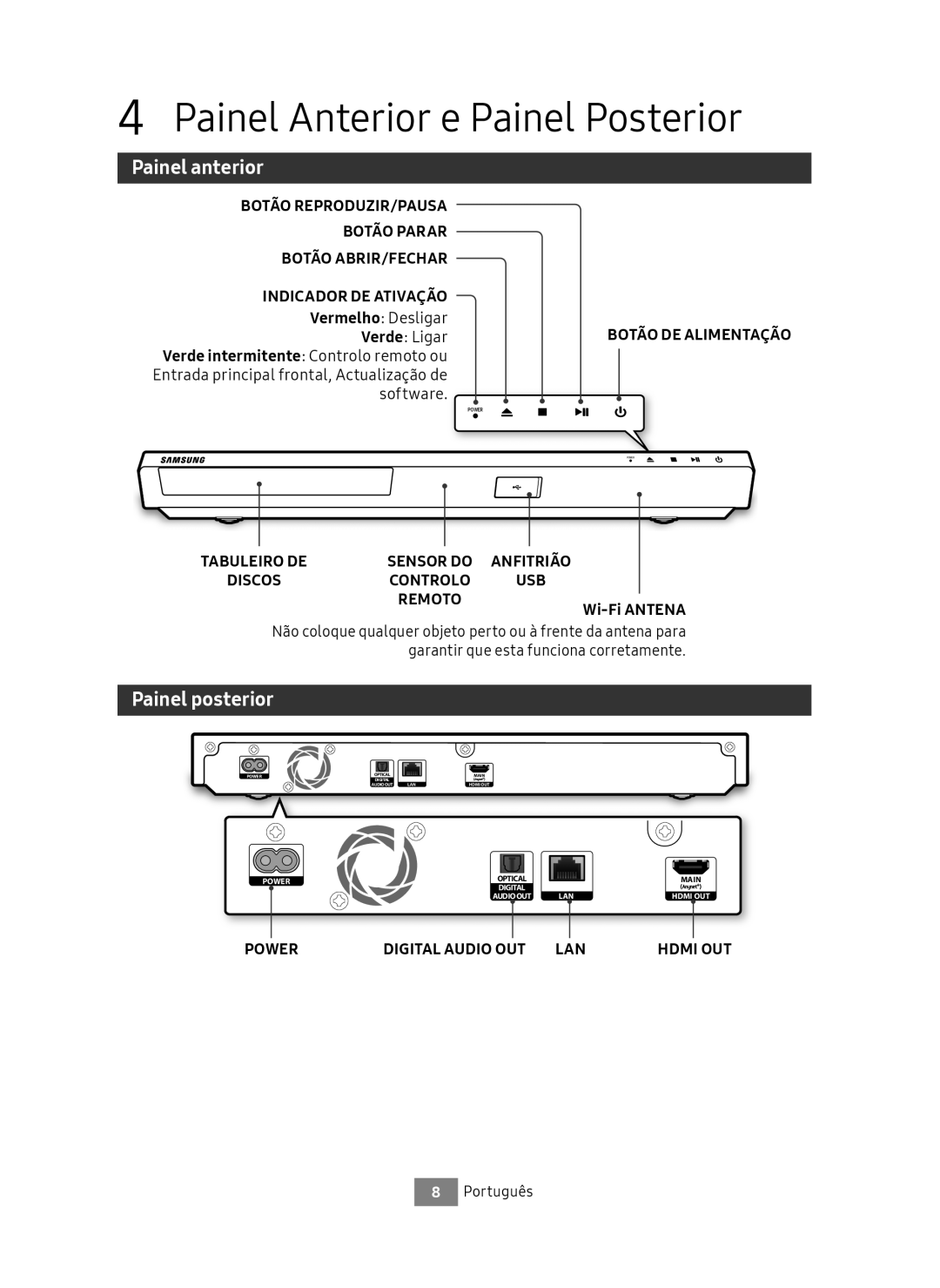 Samsung UBD-M8500/ZF manual Painel Anterior e Painel Posterior, Painel anterior, Painel posterior, USB Remoto 