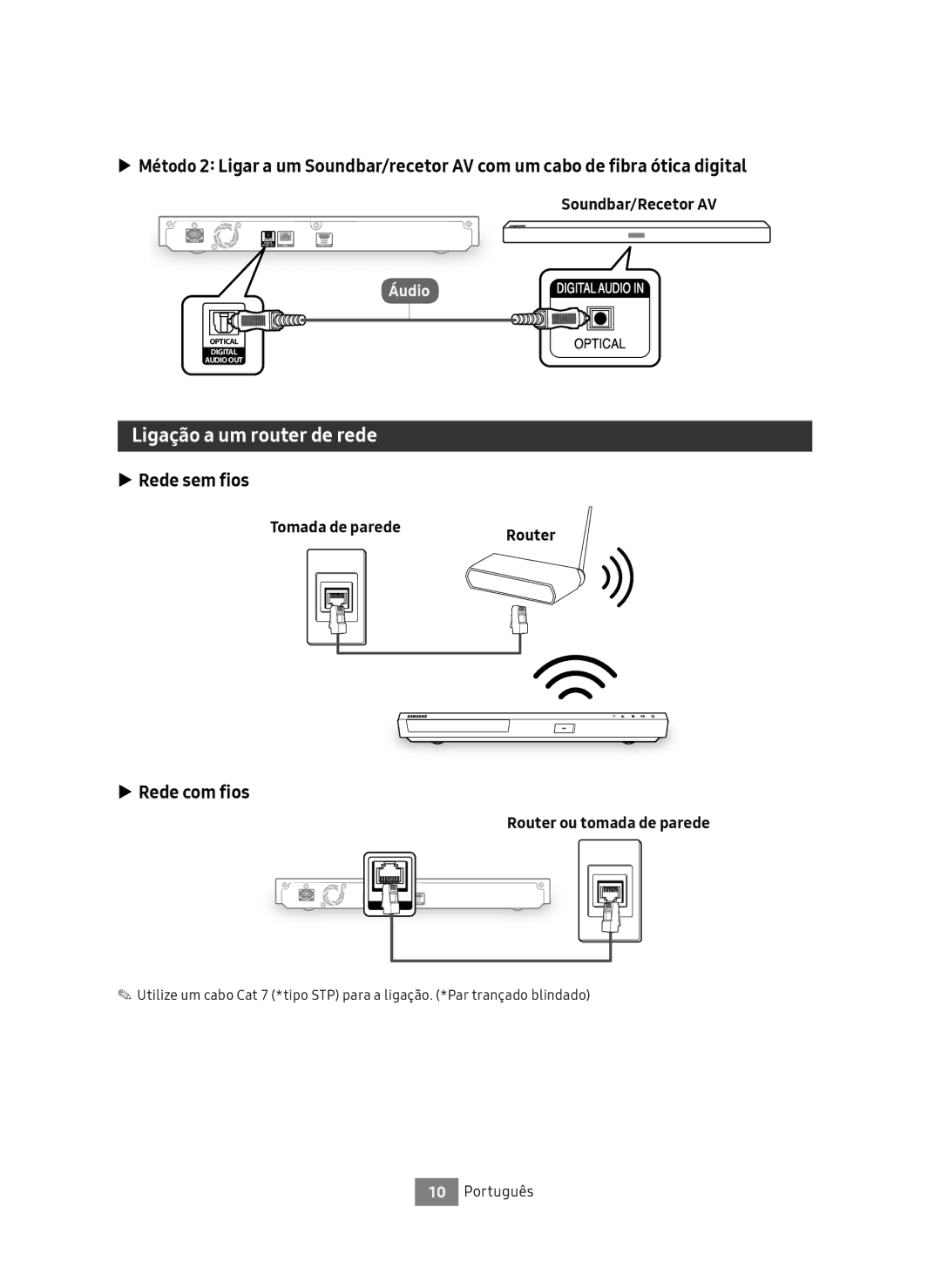 Samsung UBD-M8500/ZF manual Ligação a um router de rede, Rede sem fios, Rede com fios, Tomada de parede 