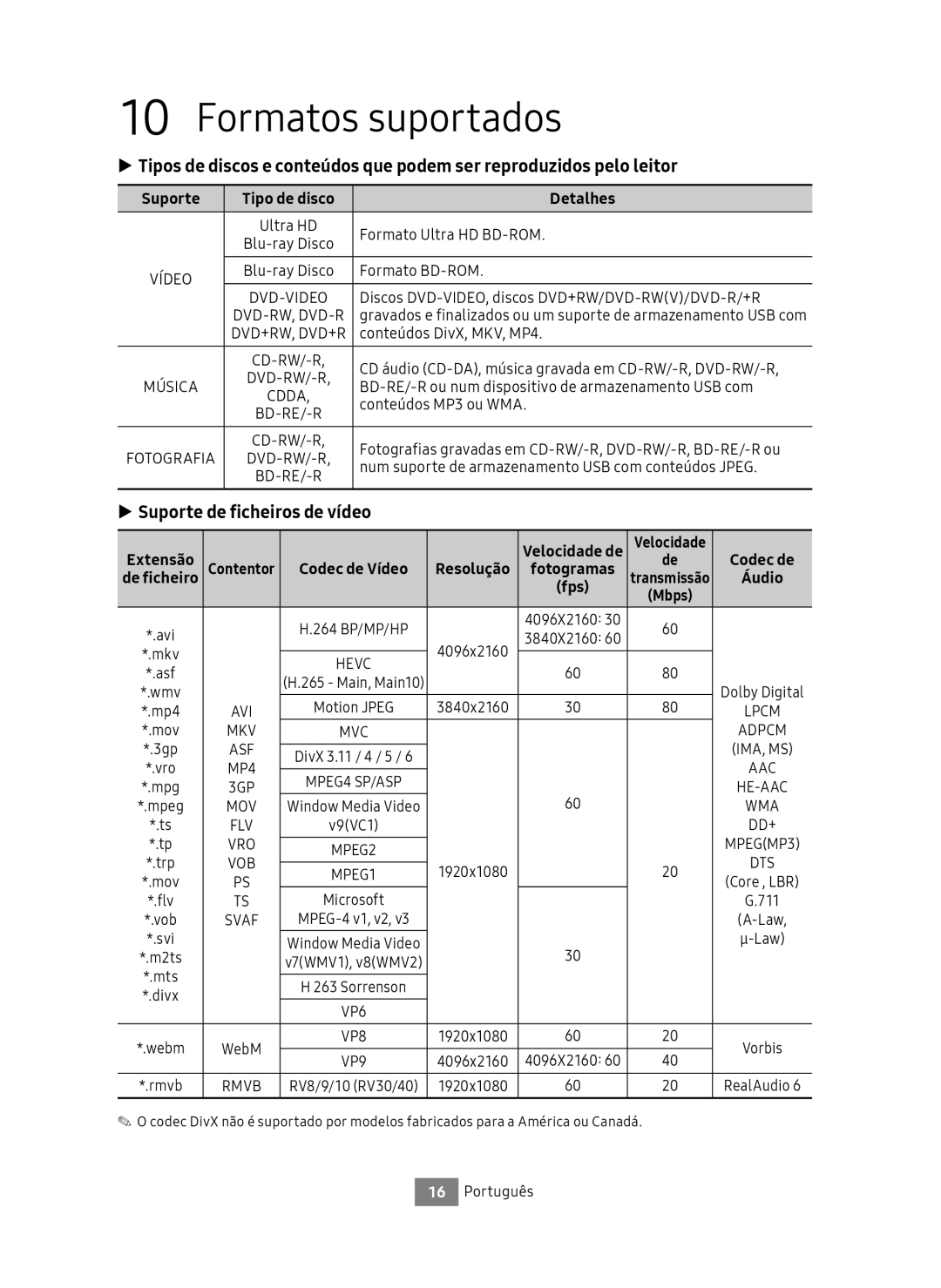 Samsung UBD-M8500/ZF manual Formatos suportados, Suporte de ficheiros de vídeo, Suporte Tipo de disco Detalhes, Extensão 