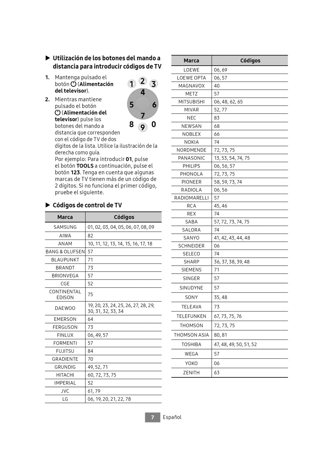 Samsung UBD-M8500/ZF manual Botón Alimentación, Del televisor, Alimentación del, Códigos de control de TV 