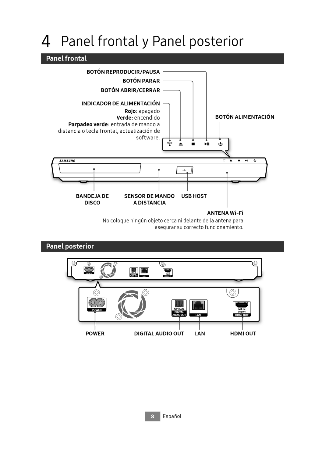 Samsung UBD-M8500/ZF manual Panel frontal y Panel posterior, Sensor DE Mando USB Host, Distancia 