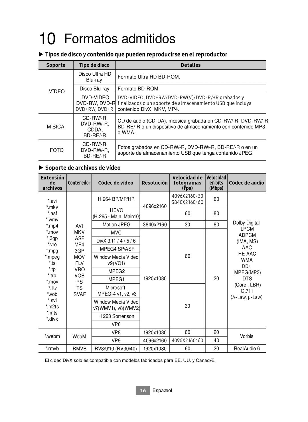 Samsung UBD-M8500/ZF Formatos admitidos, Soporte de archivos de vídeo, Soporte Tipo de disco Detalles, Códec de vídeo 