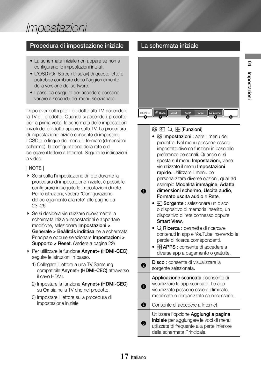 Samsung UBD-M8500/ZF manual Impostazioni, Procedura di impostazione iniziale, La schermata iniziale 