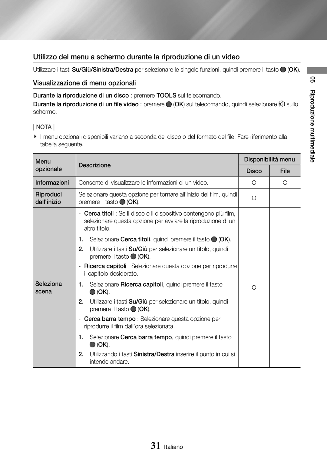 Samsung UBD-M8500/ZF manual Visualizzazione di menu opzionali, Dallinizio Premere il tasto OK 