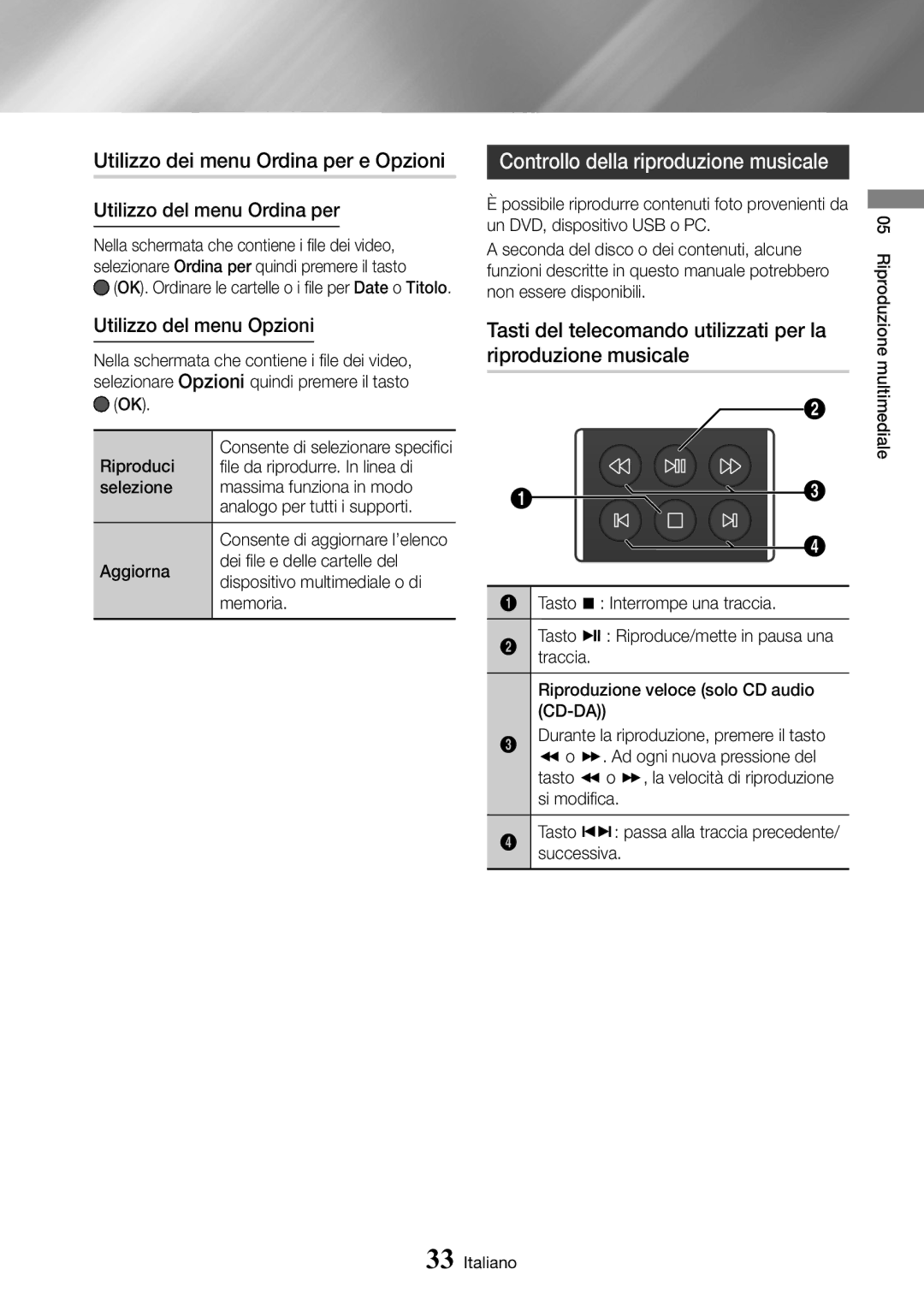 Samsung UBD-M8500/ZF manual Utilizzo dei menu Ordina per e Opzioni, Controllo della riproduzione musicale 