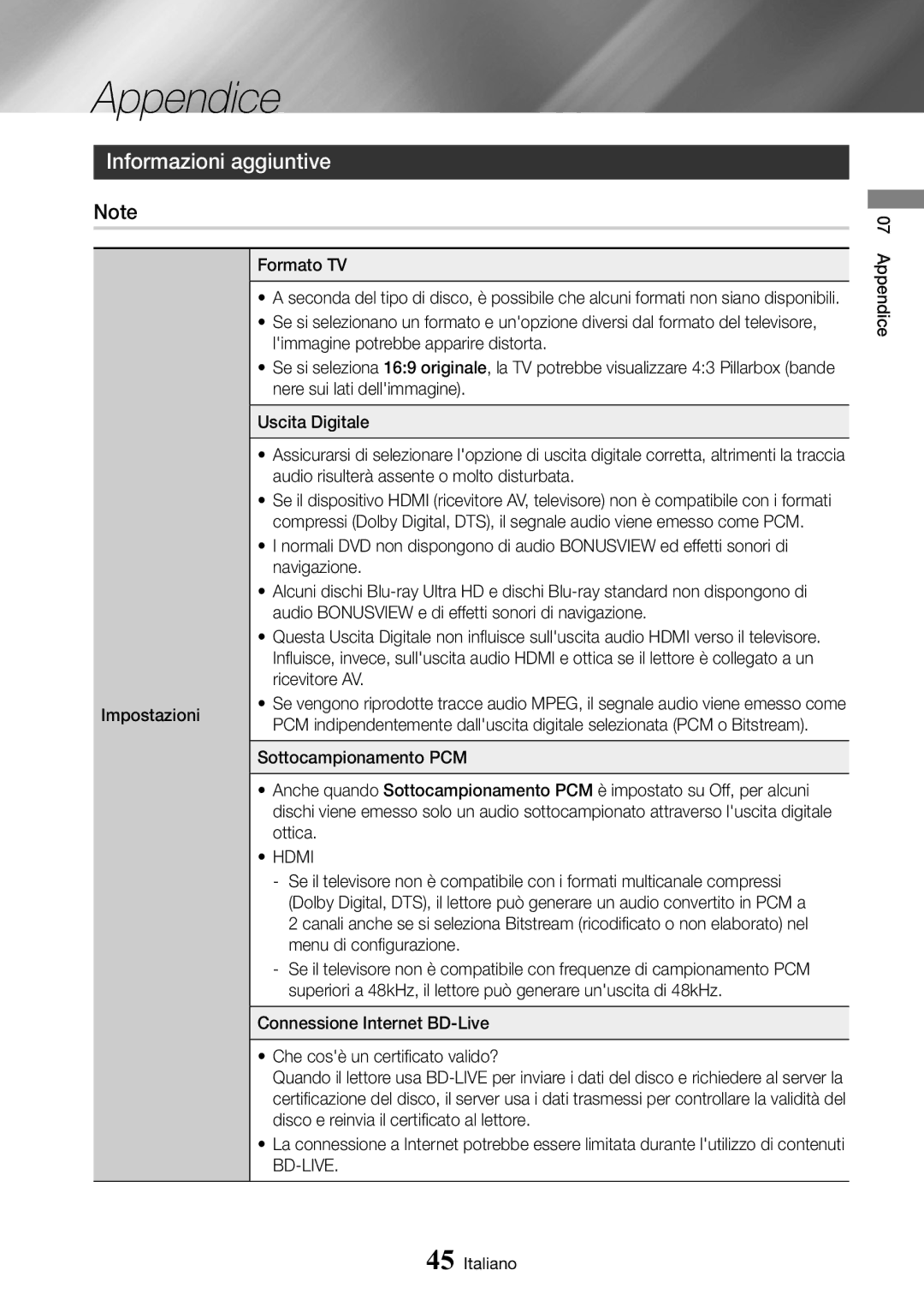 Samsung UBD-M8500/ZF manual Appendice, Informazioni aggiuntive, Impostazioni Formato TV, Hdmi 