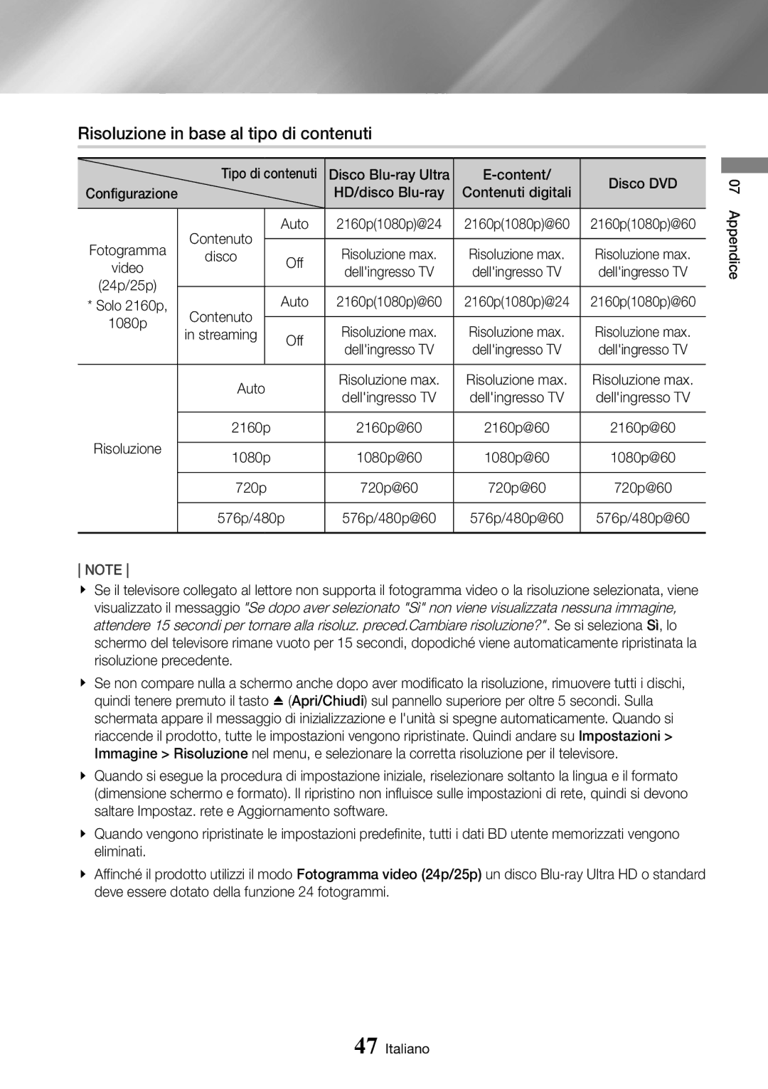 Samsung UBD-M8500/ZF manual Risoluzione in base al tipo di contenuti, Tipo di contenuti, Content, Auto 