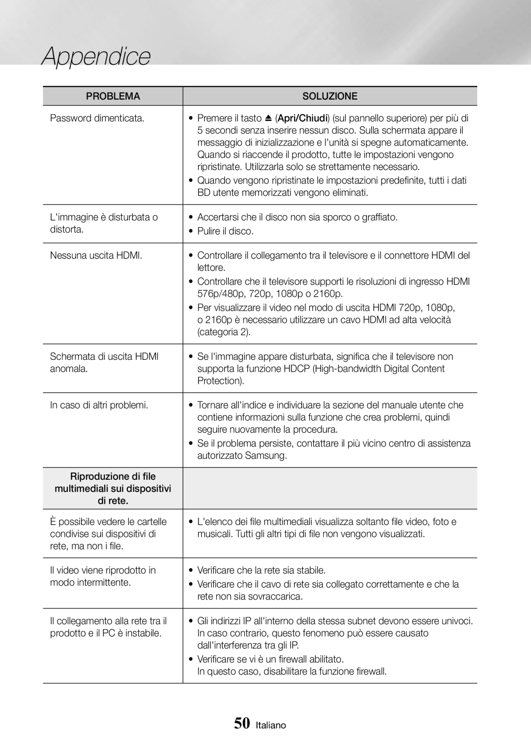 Samsung UBD-M8500/ZF manual Password dimenticata, Ripristinate. Utilizzarla solo se strettamente necessario, Categoria 