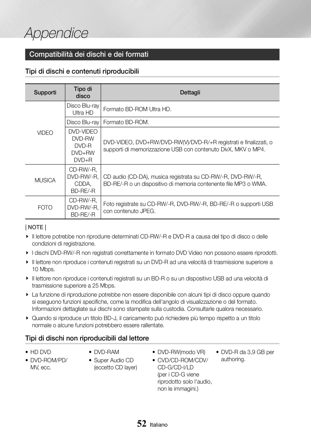 Samsung UBD-M8500/ZF manual Compatibilità dei dischi e dei formati, Tipi di dischi e contenuti riproducibili 